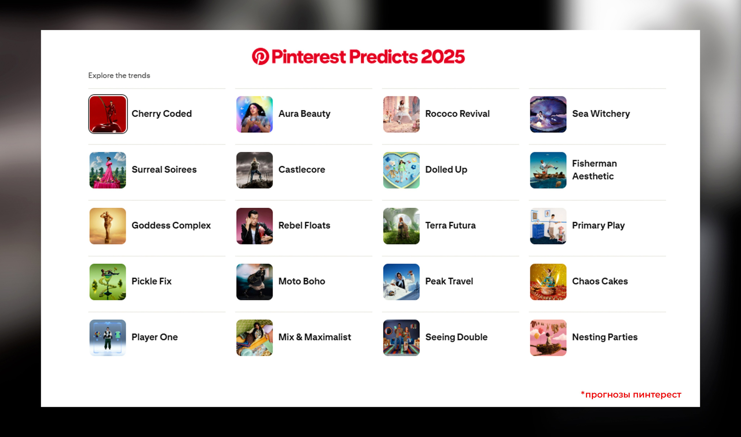 Презентация «Тренды». Рекламный фотограф Ушаков Константин в Краснодаре