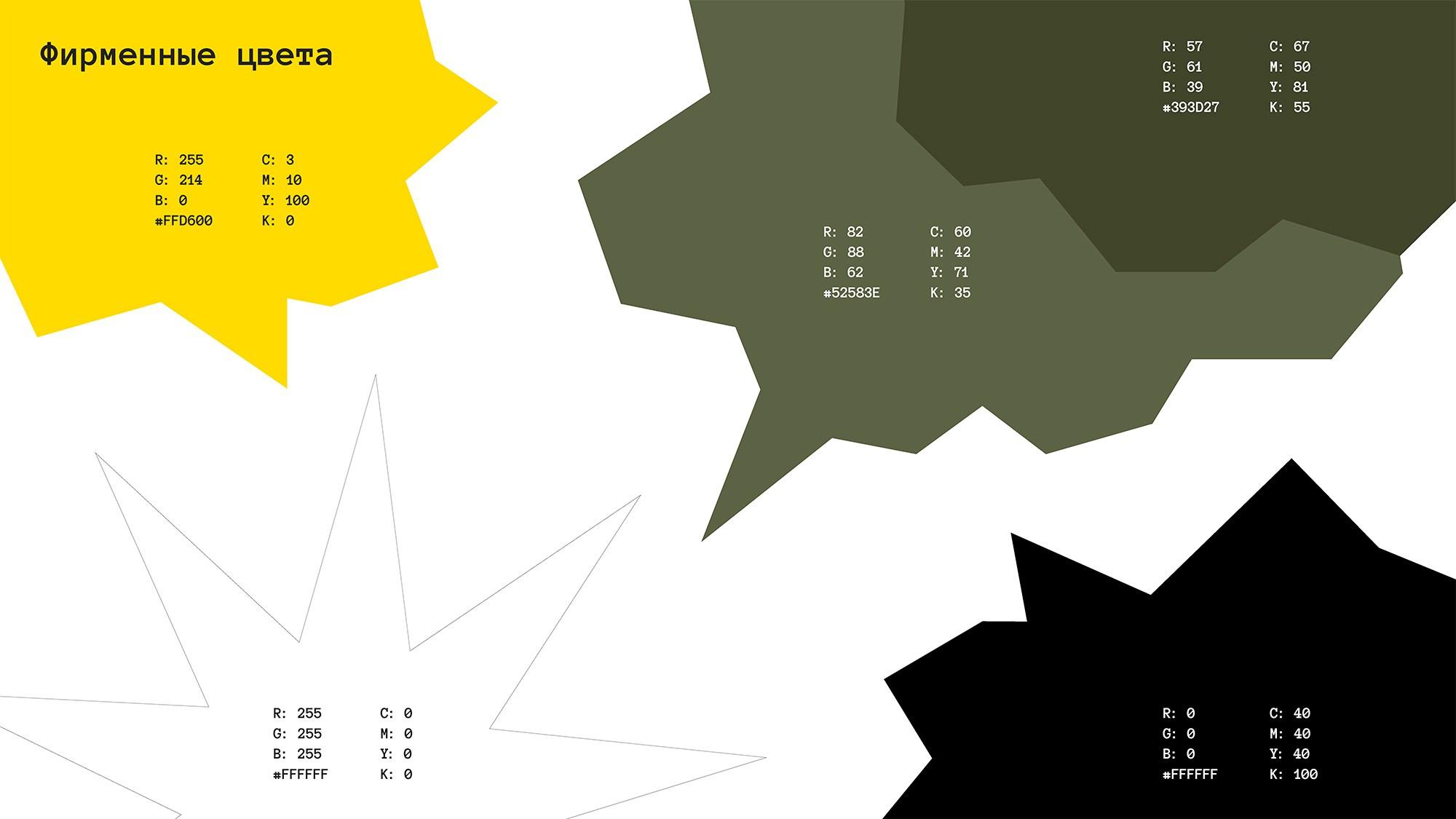 Айдентика HAKUNA MATATA. Foodcase.pro