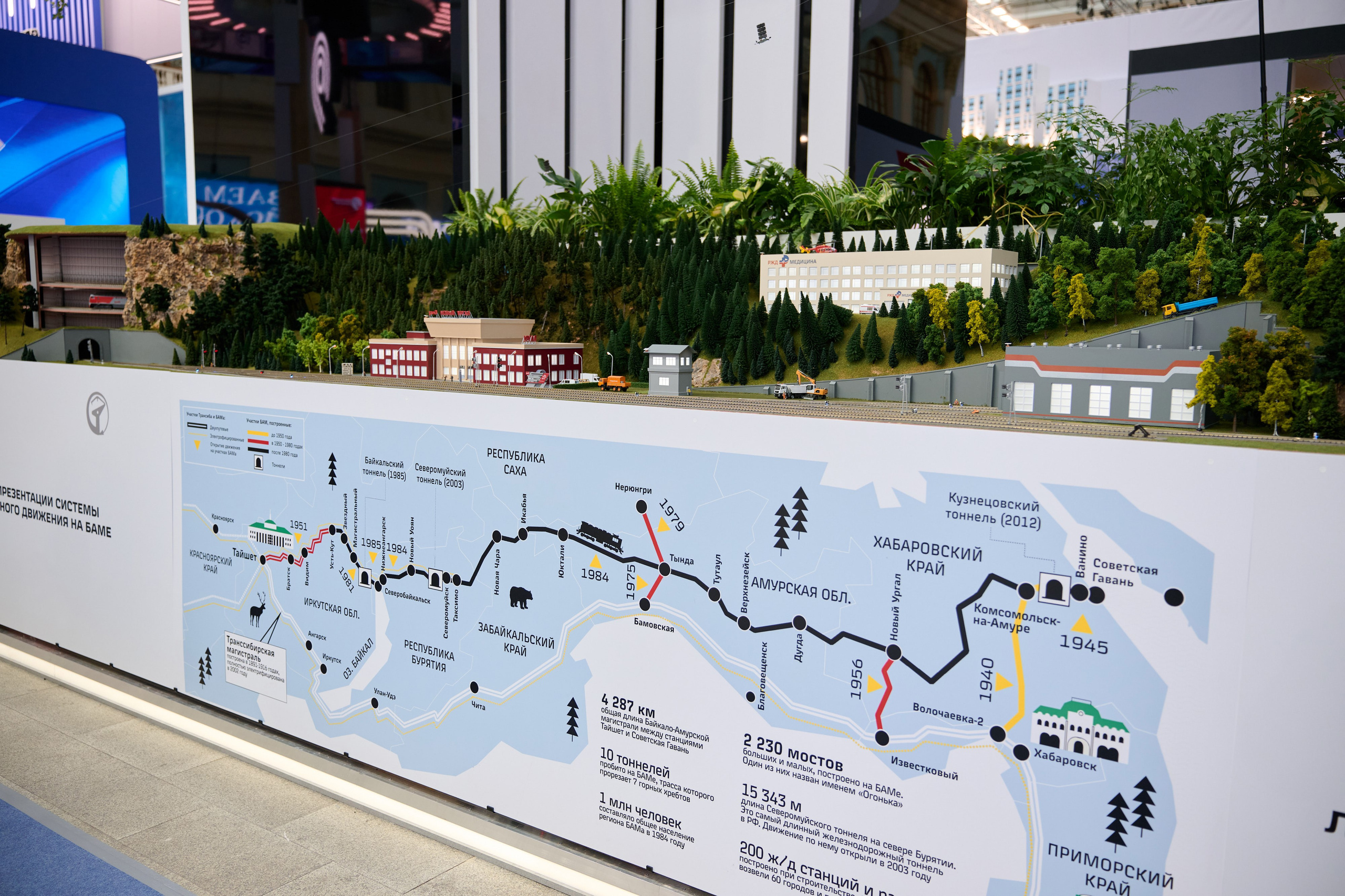 19 Международный форум и выставка Транспорт России. Сергей Богомолов. Свадебный и семейный фотограф