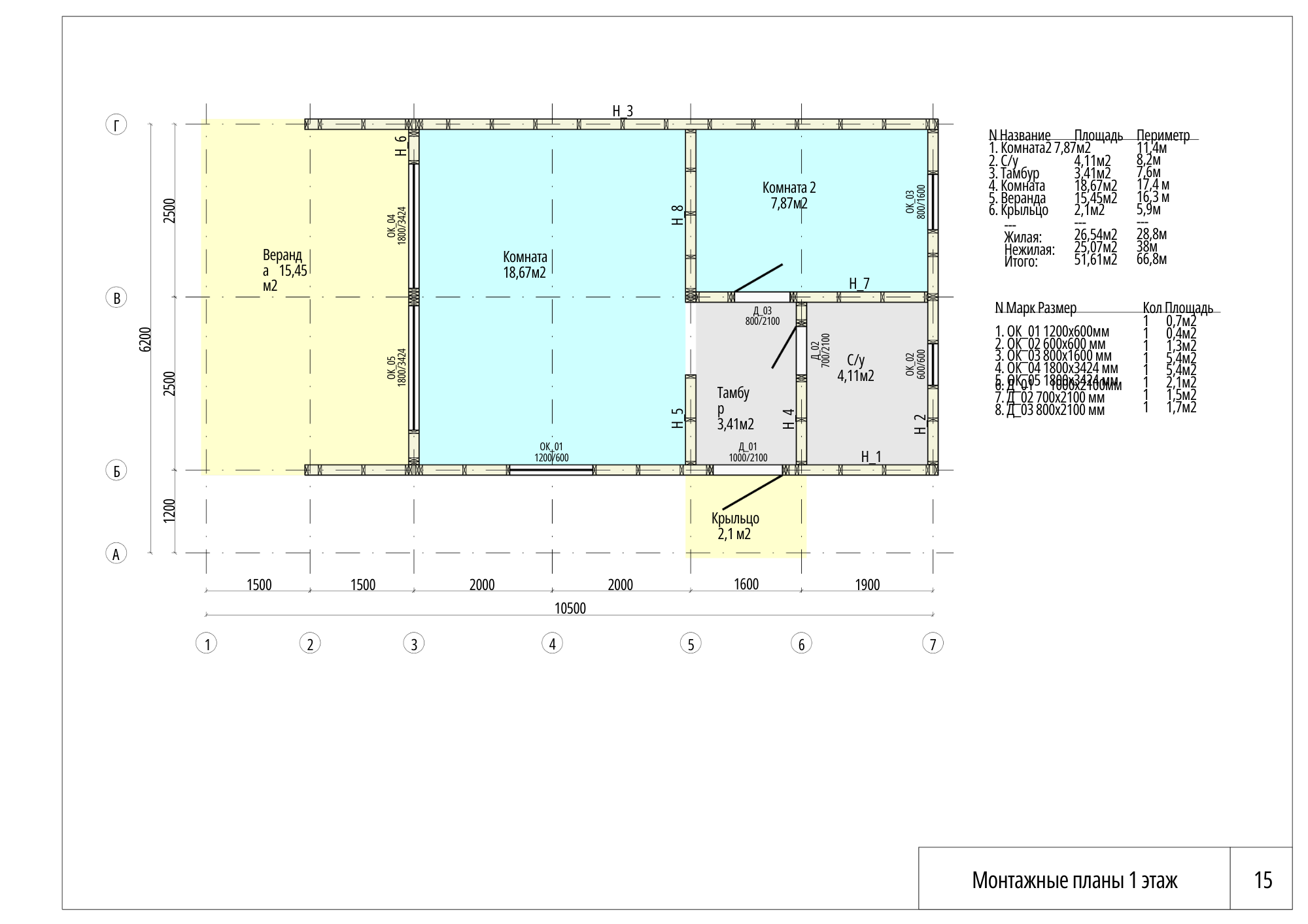 Барнхаус. Das House