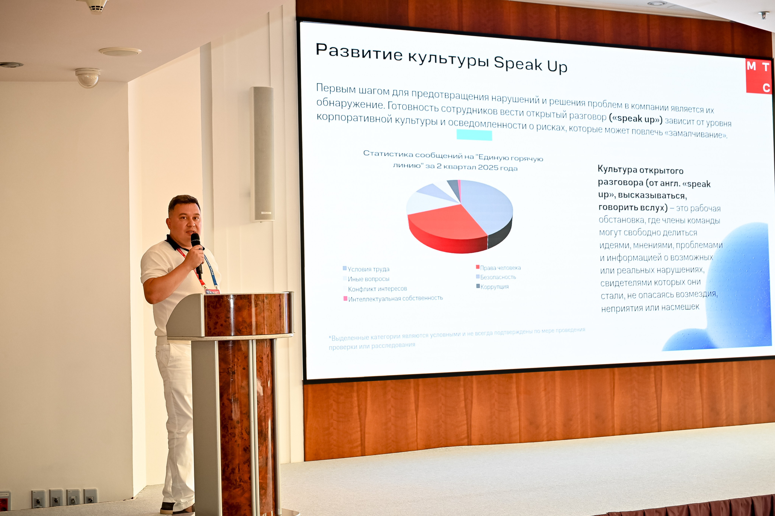 Конференция «Безопасность ритейла» 2025. Сфера безопасности