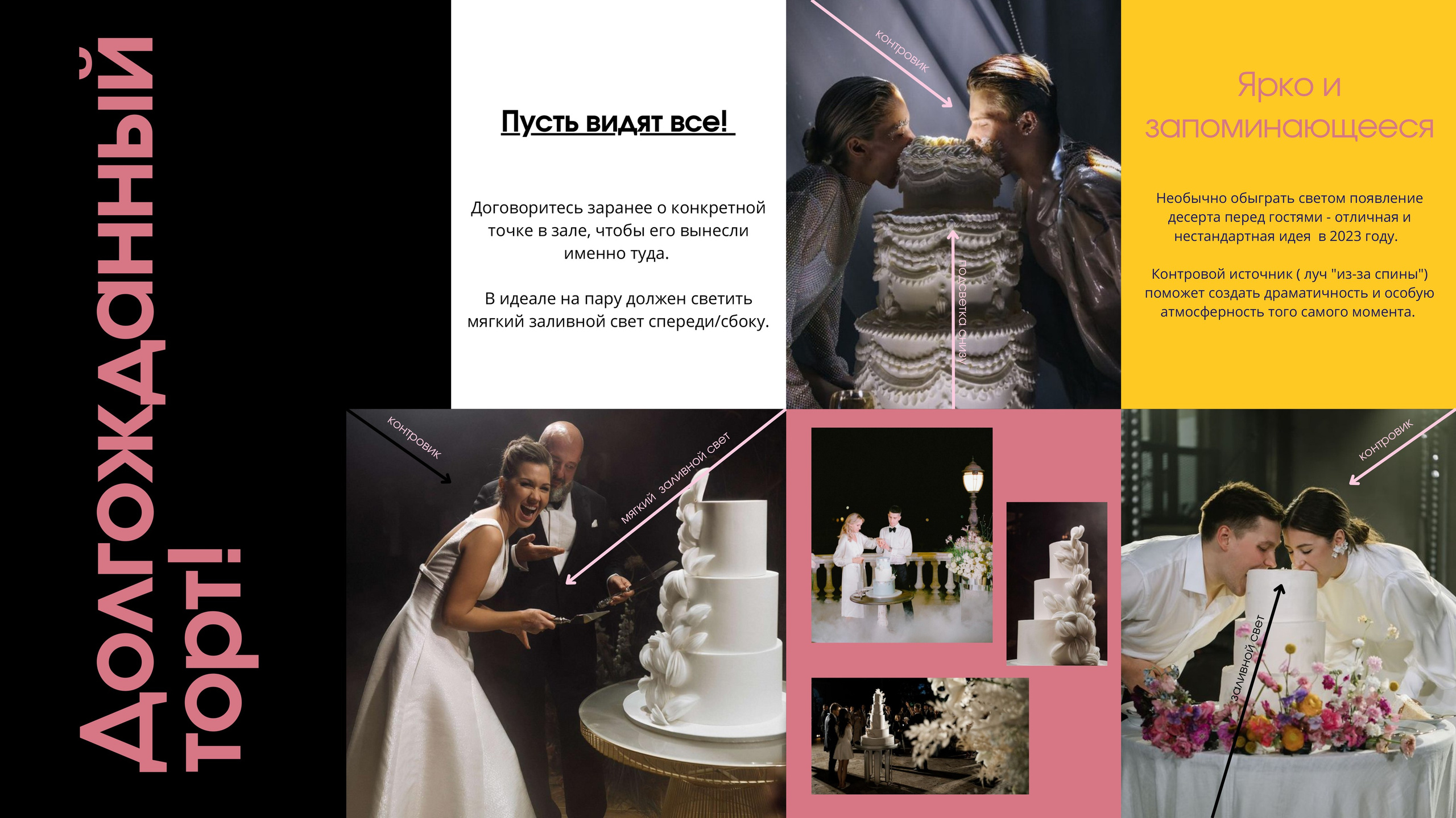 Организация свадебного банкета или как учесть важные моменты для фото и видео. Свадебный и репортажный фотограф Элина Козырьянова