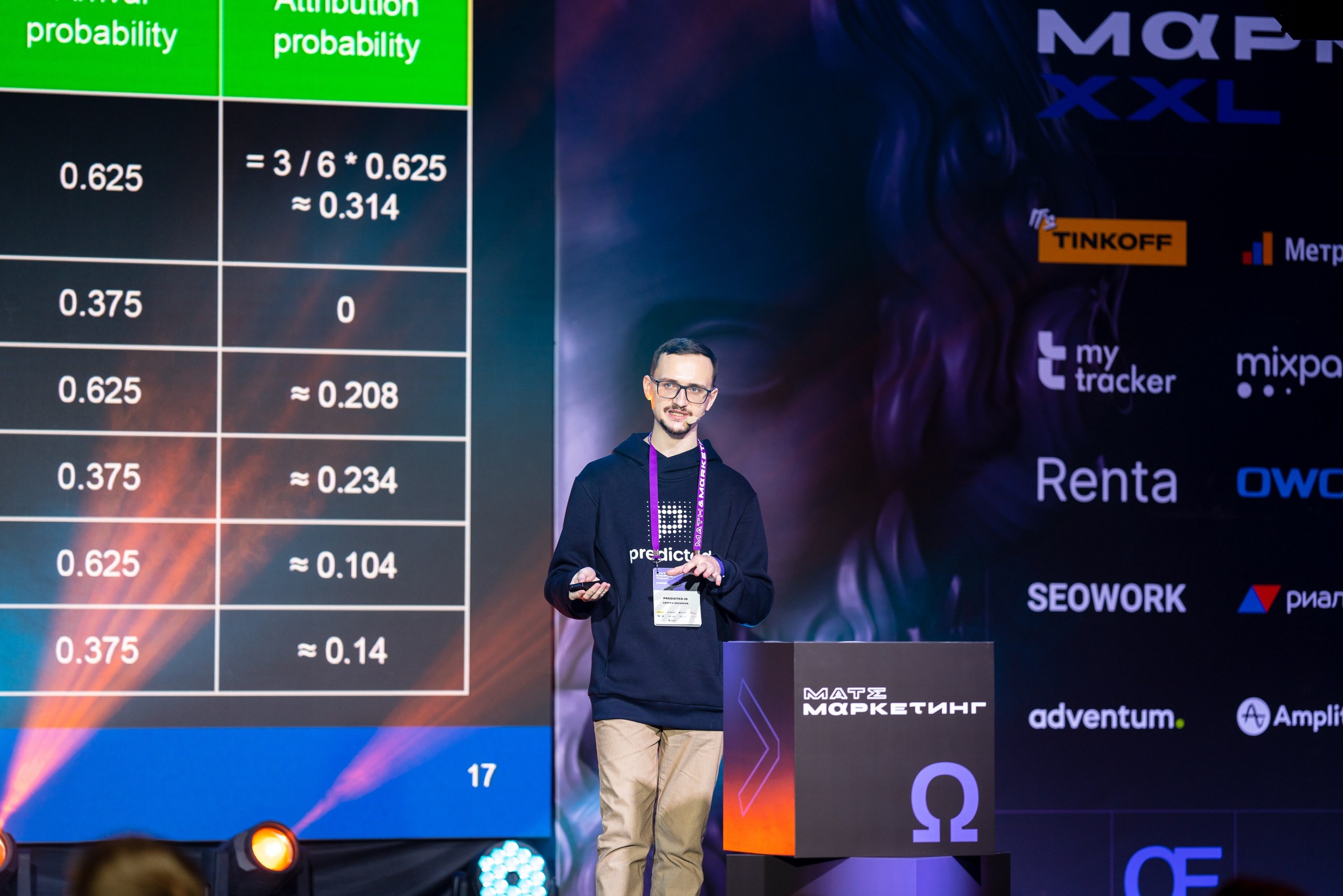 Матемаркетинг — 18–19 ноября 2021. Фотобанк Матемаркетинг