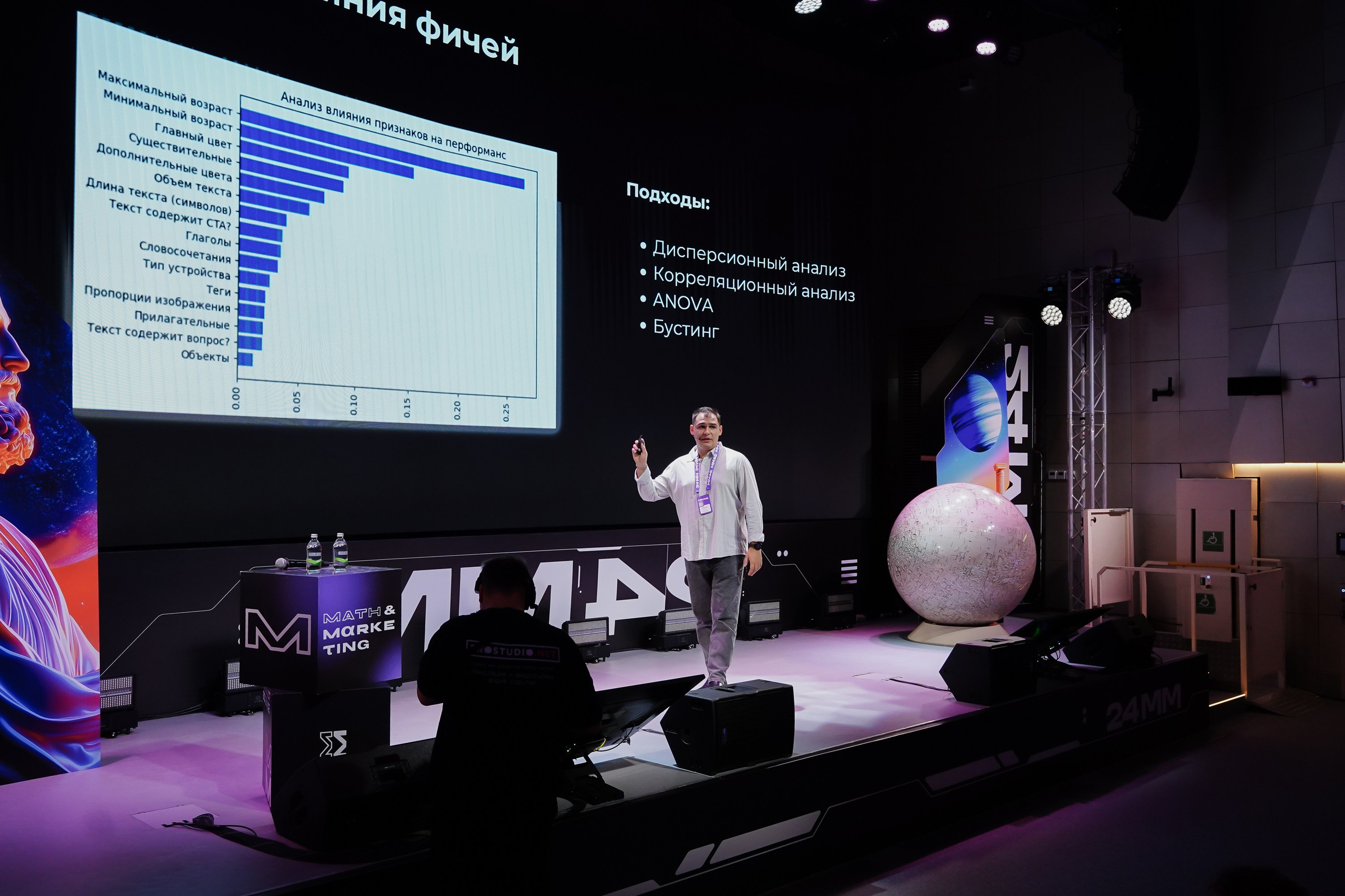 Матемаркетинг — 7–8 ноября 2024. Фотобанк Матемаркетинг