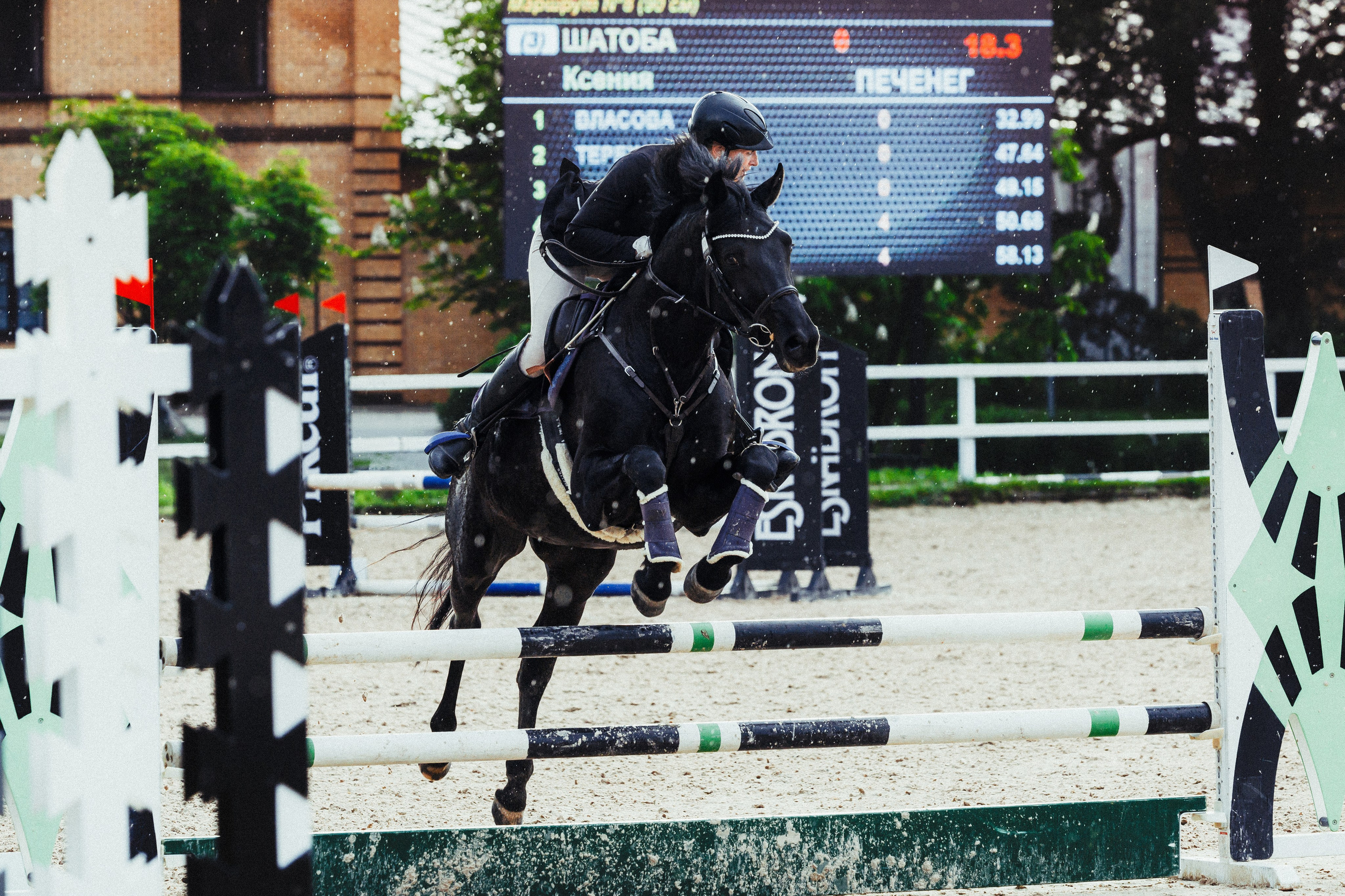 Соревнования. Спортивный фотограф Санкт-Петербург