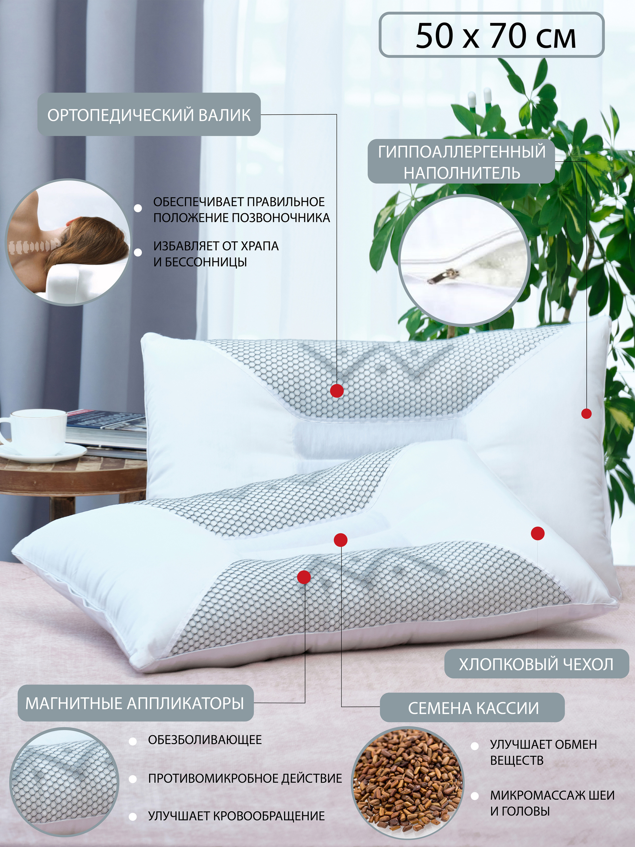 инфографика Иваново, текст на фото, фото для WILDBERRIES