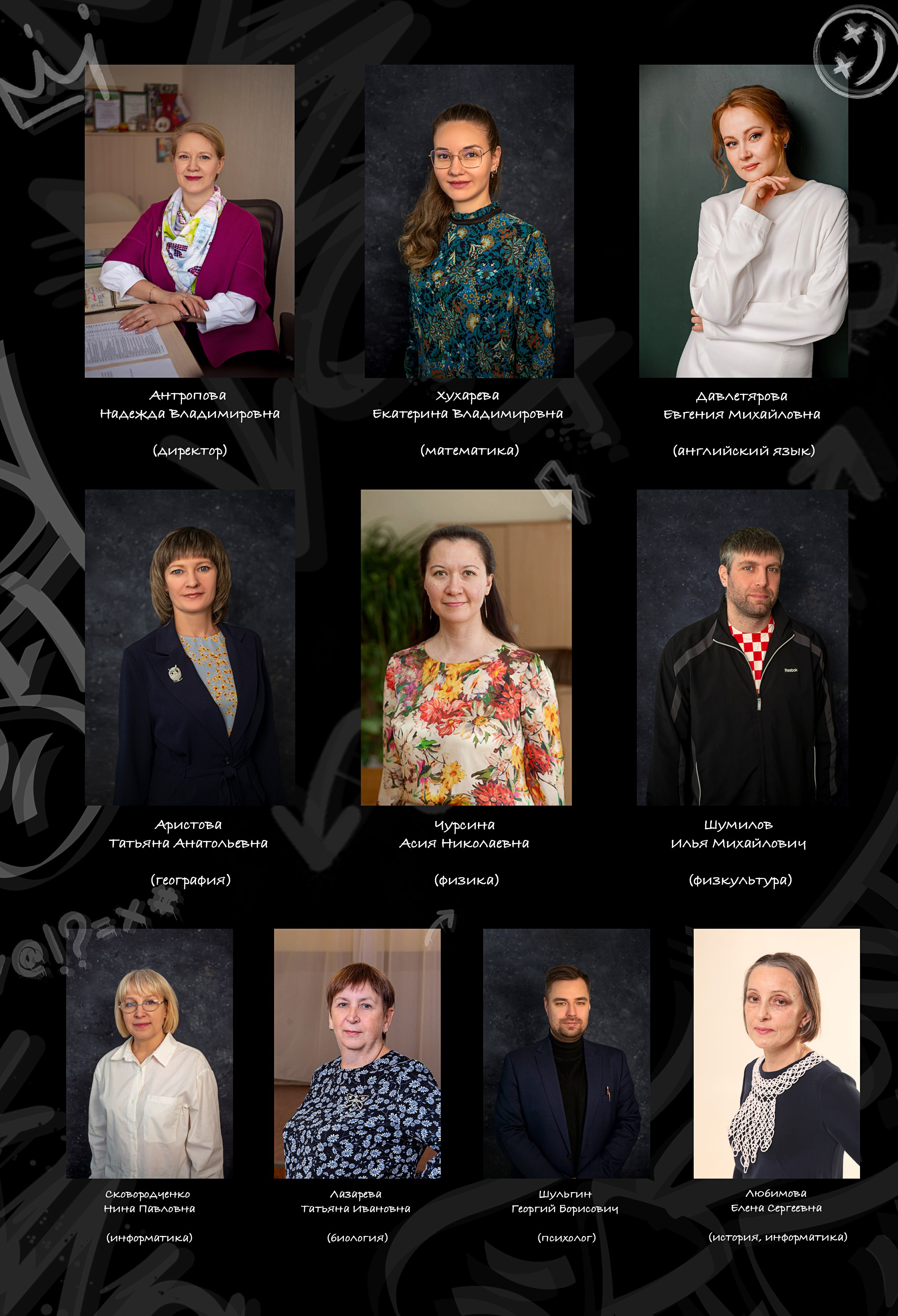 Портфолио выпускных альбомов. Выпускные альбомы Екатеринбург