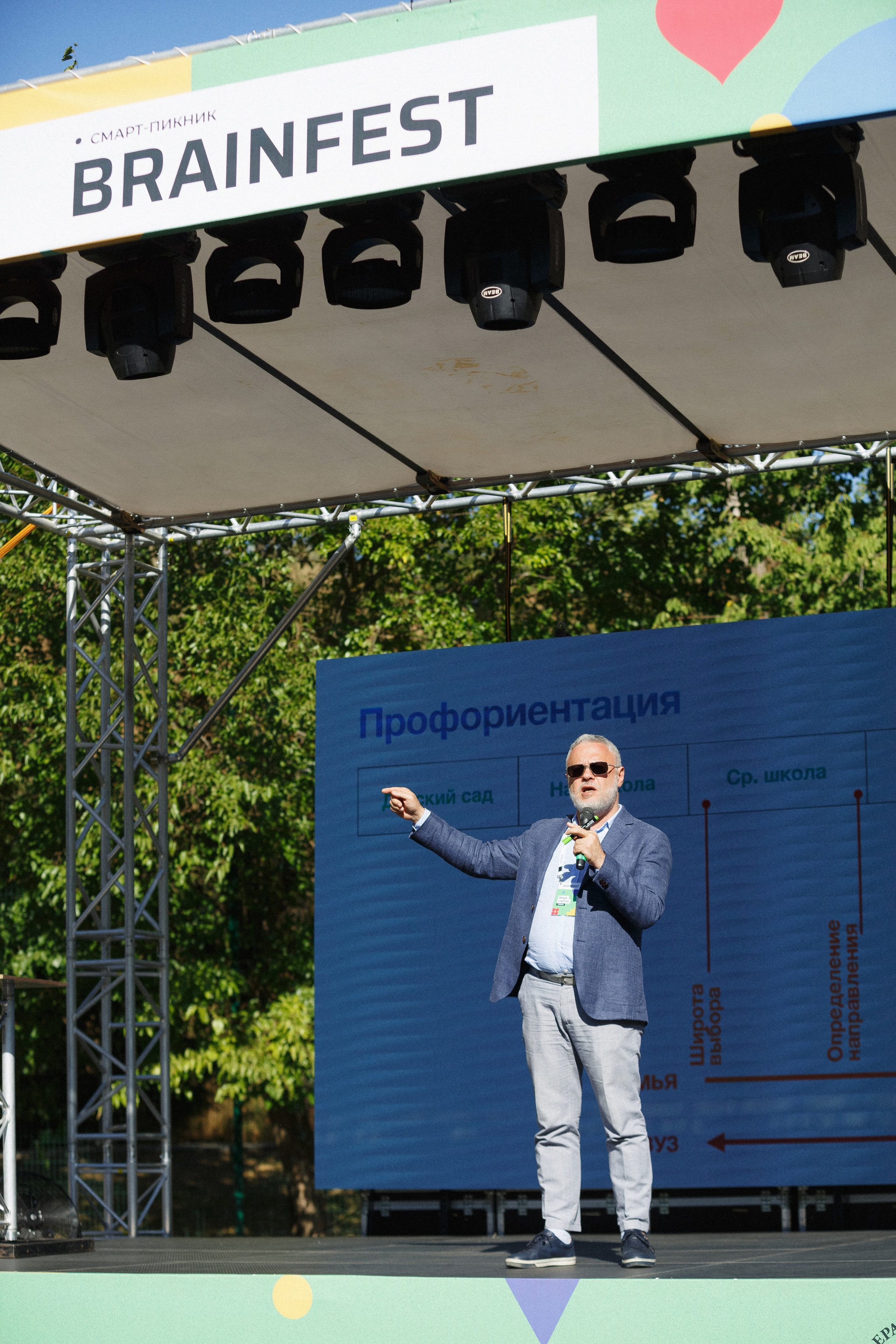 Фотографии фестиваля в Приморском парке Таганрога. Свадебный и семейный фотограф в Таганроге Бакарюк Антон