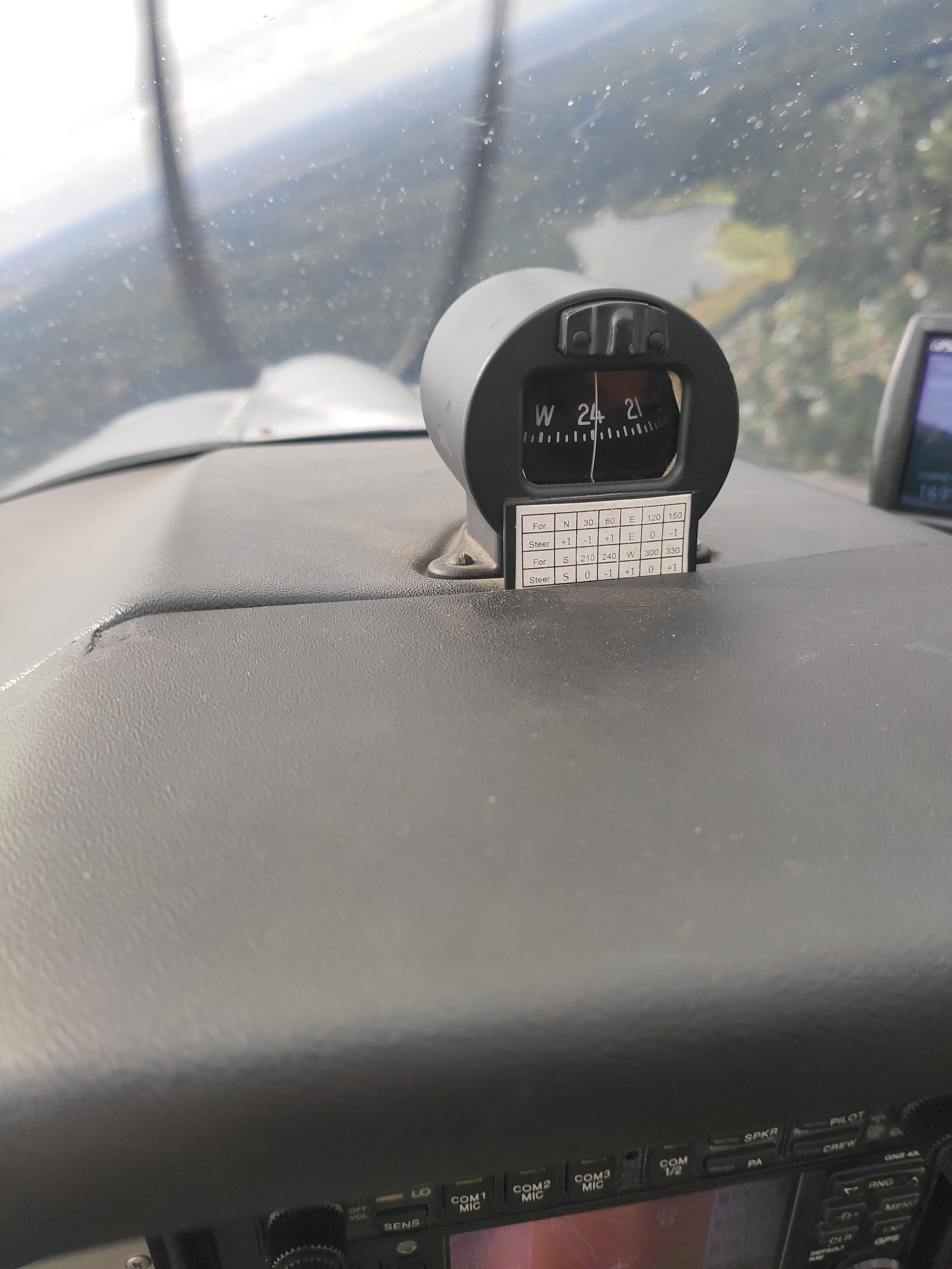 Обошли вокруг города