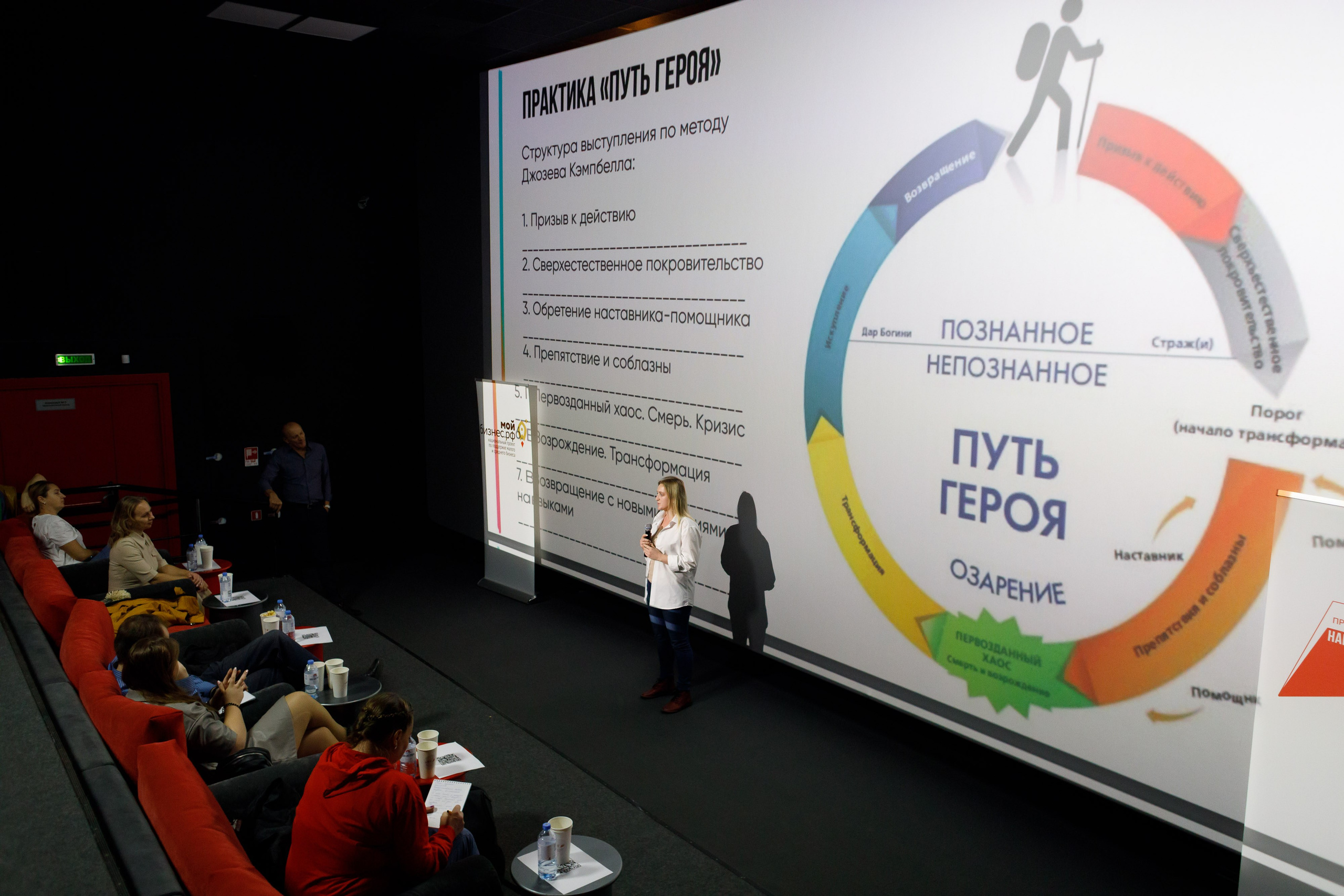 Тренинг для самозанятых. Фотограф Яков Поспехов