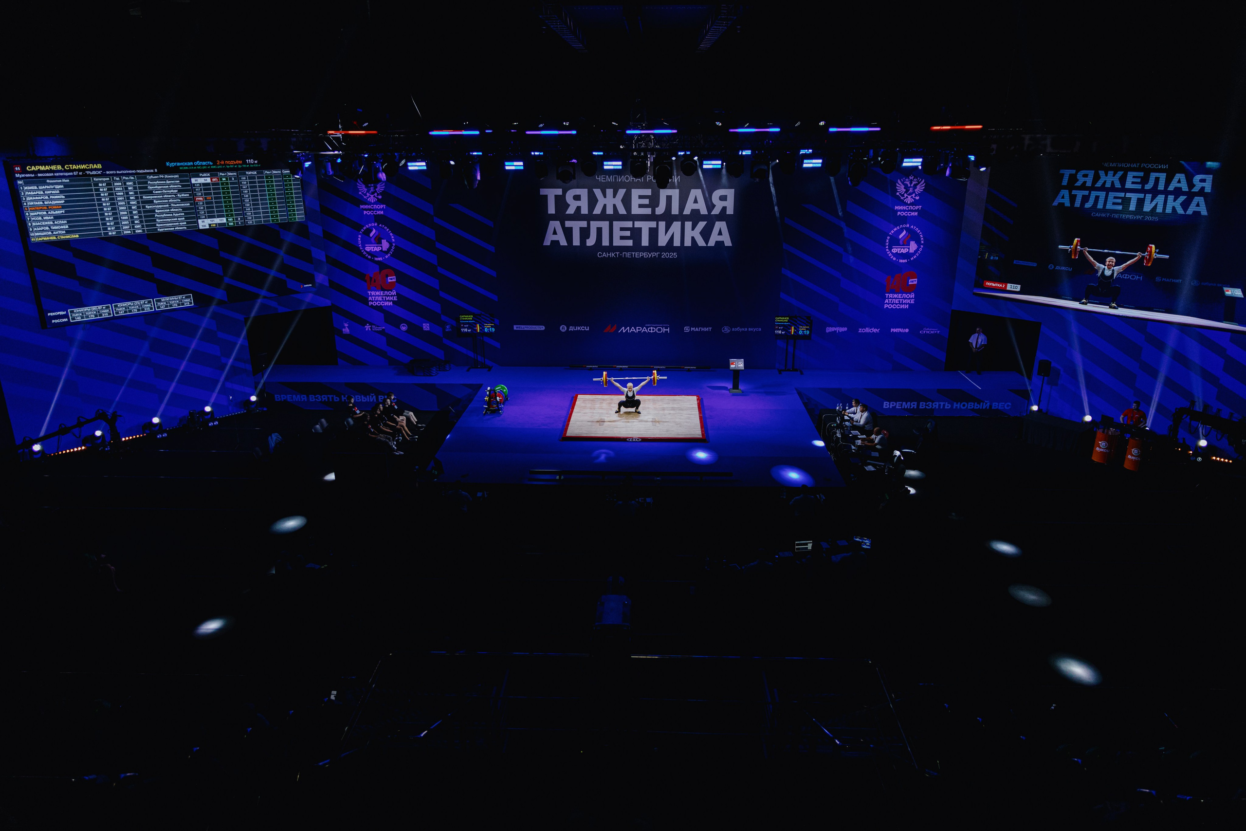 Чемпионат России по тяжелой атлетике 2025. Фотограф в Москве и Санкт-Петербурге Дарина
