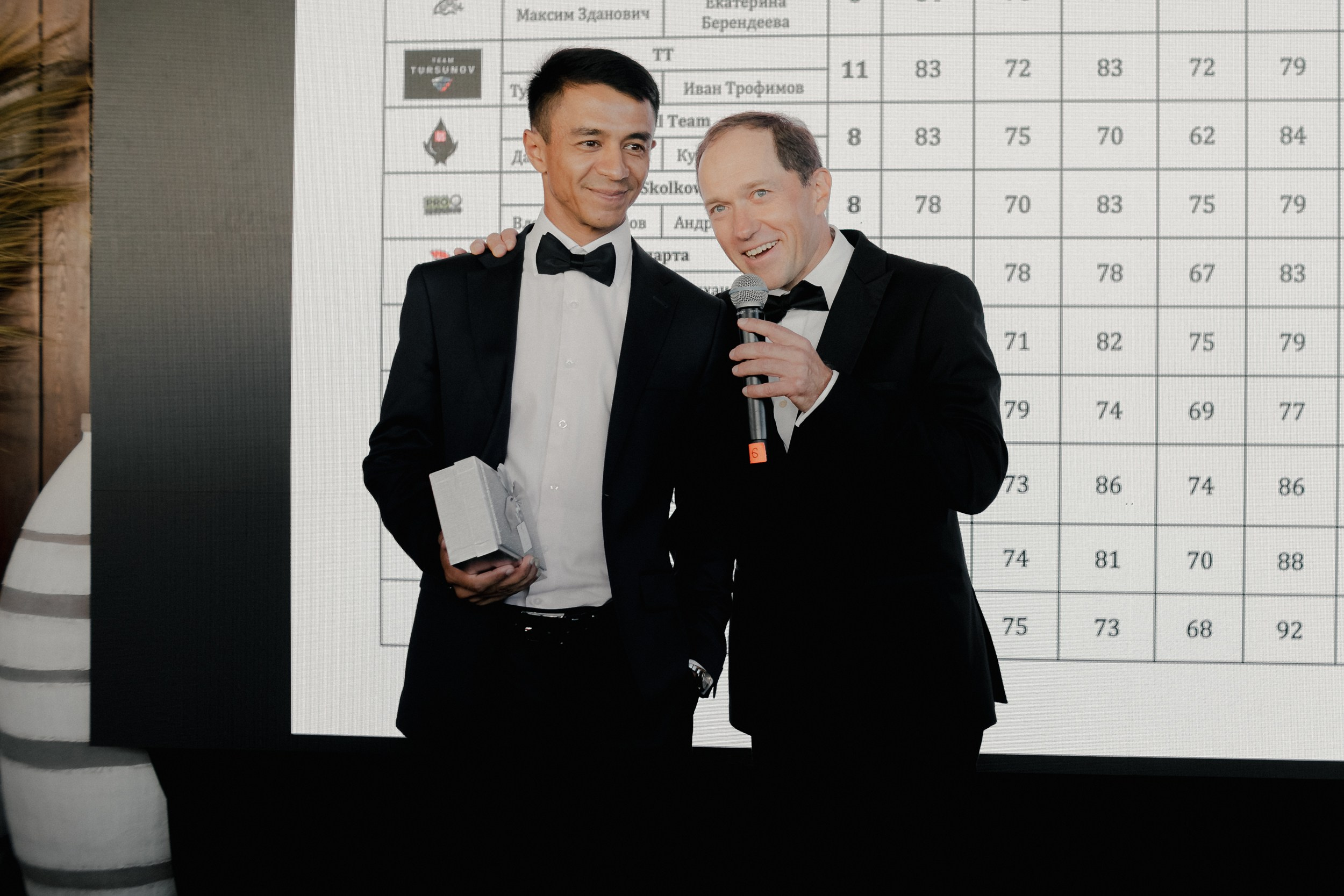 Магистр и Ученик. Night2Day Санкт-Петербург