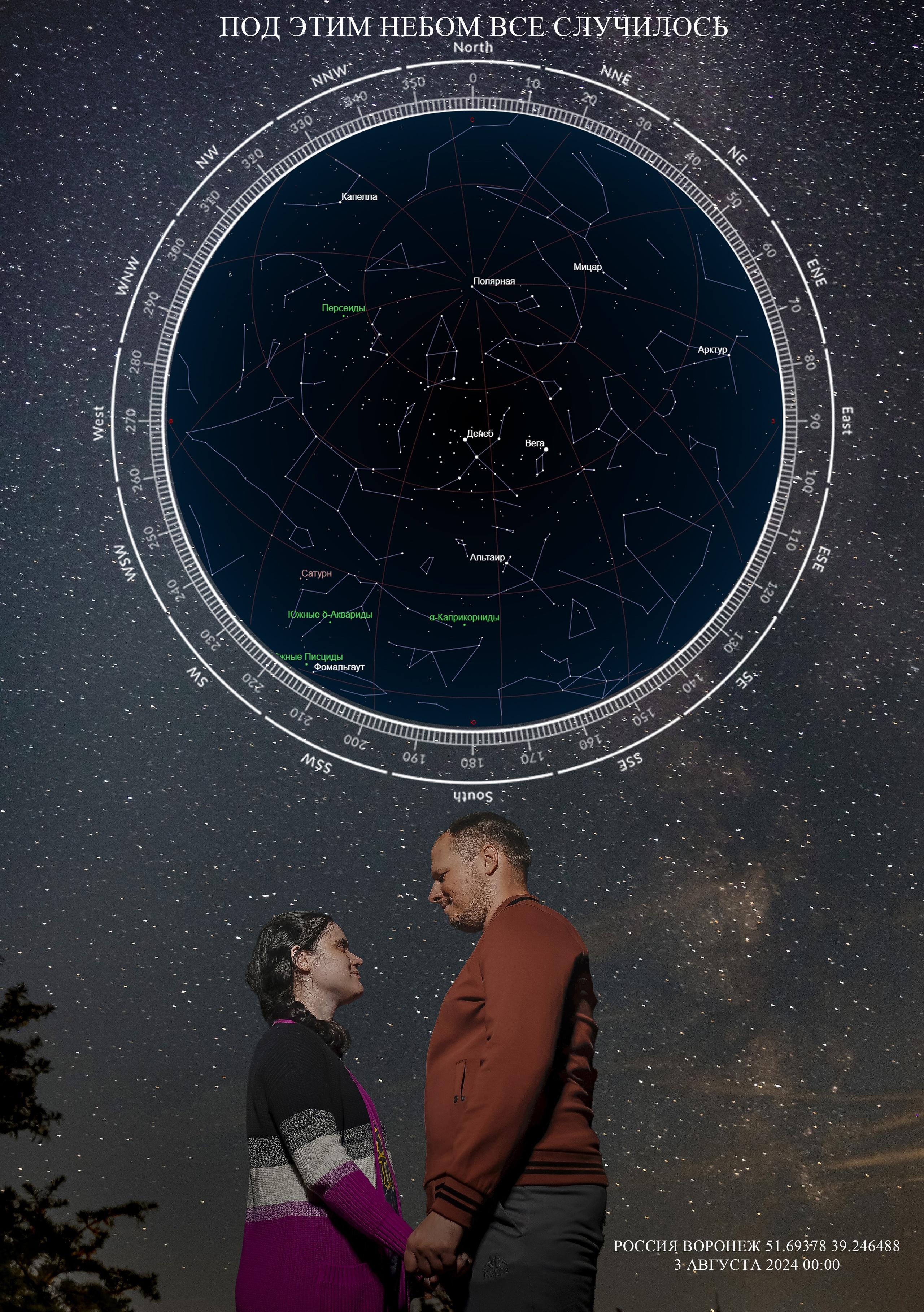 «Звездные истории». Геннадий Войтов — контент под любые задачи