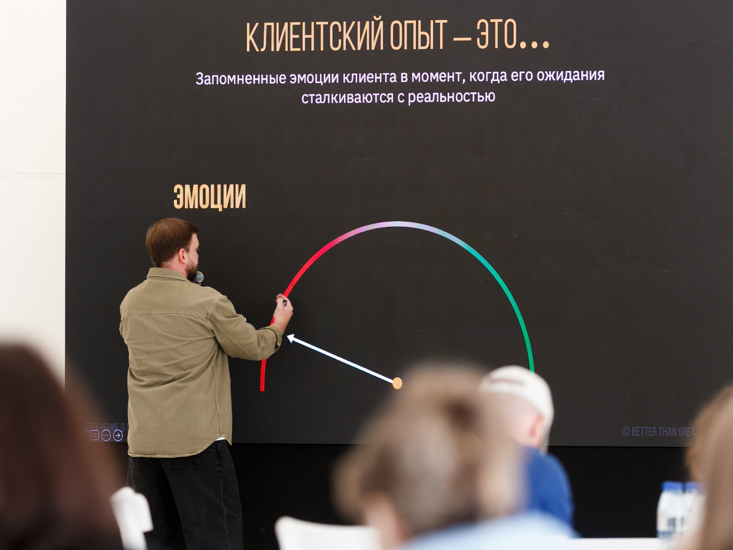 Выездной коучинг на берегу Строгинской поймы. Репортажный фотограф Борис Геер