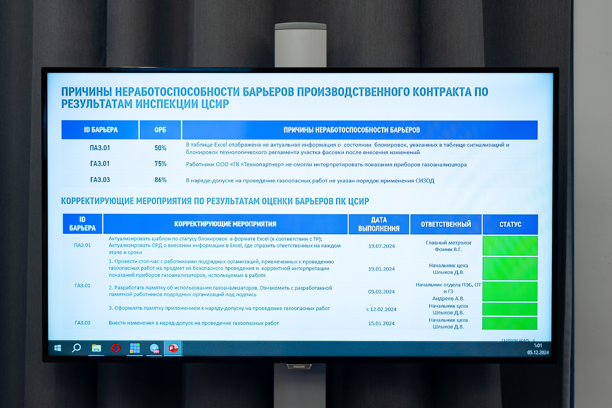«ГАЗПРОМНЕФТЬ — БИТУМНЫЕ МАТЕРИАЛЫ» ФОРУМ ПРОИЗВОДСТВЕННОЙ БЕЗОПАСНОСТИ. Свадебный и семейный фотограф в Санкт-Петербурге Дмитрий Панин