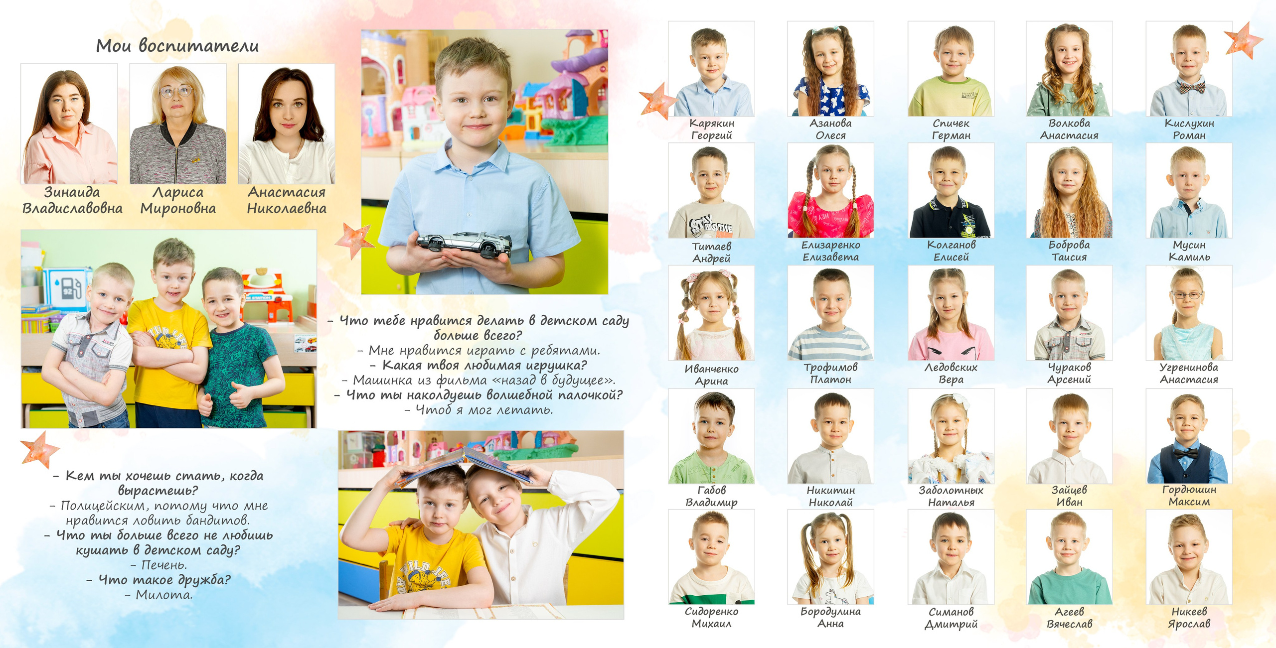 Фотопланшет