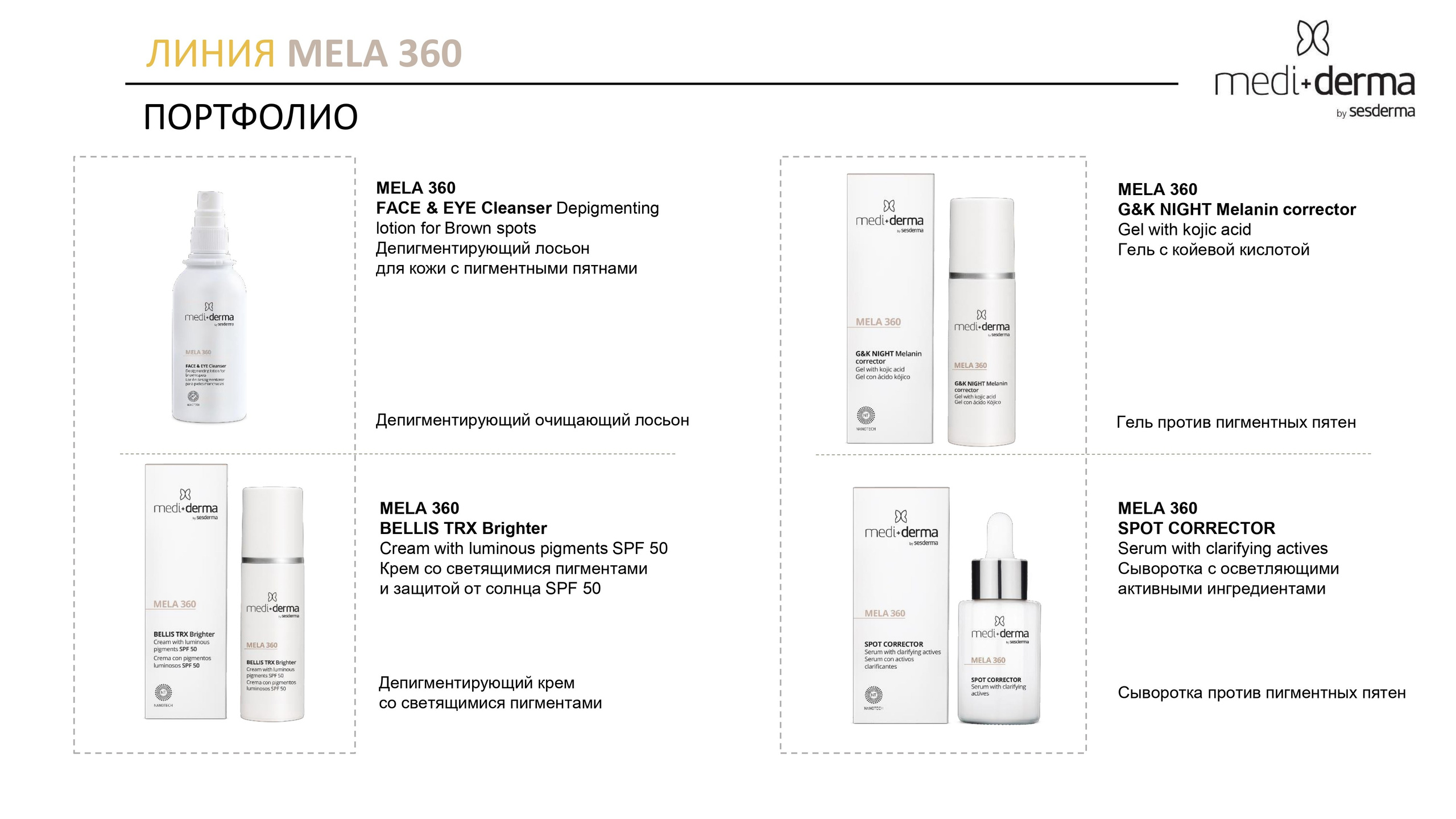 Medi Derma. Студия перманентного макияжа, косметологии и массажа SYMMETRY в Москве, м. Киевская