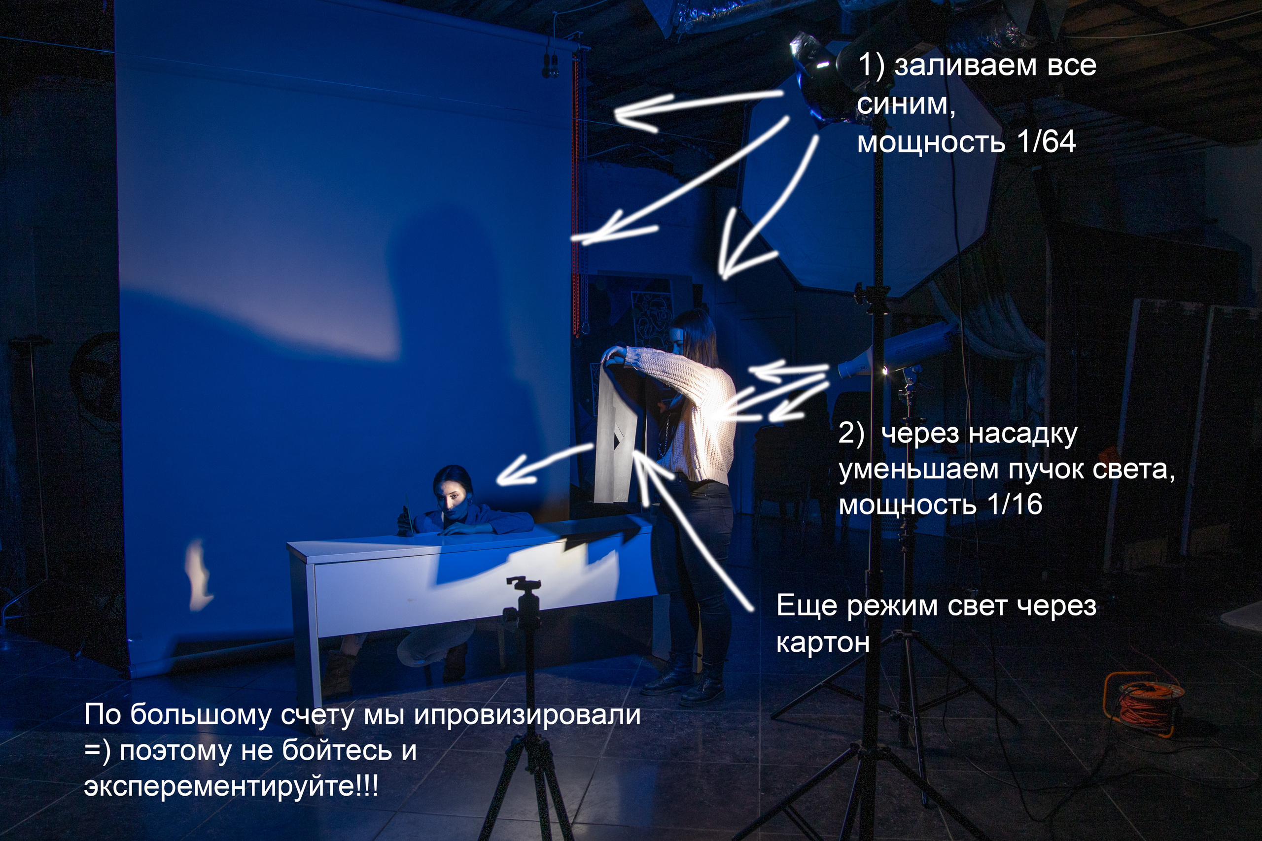 2021 Свет и цвет. Карина