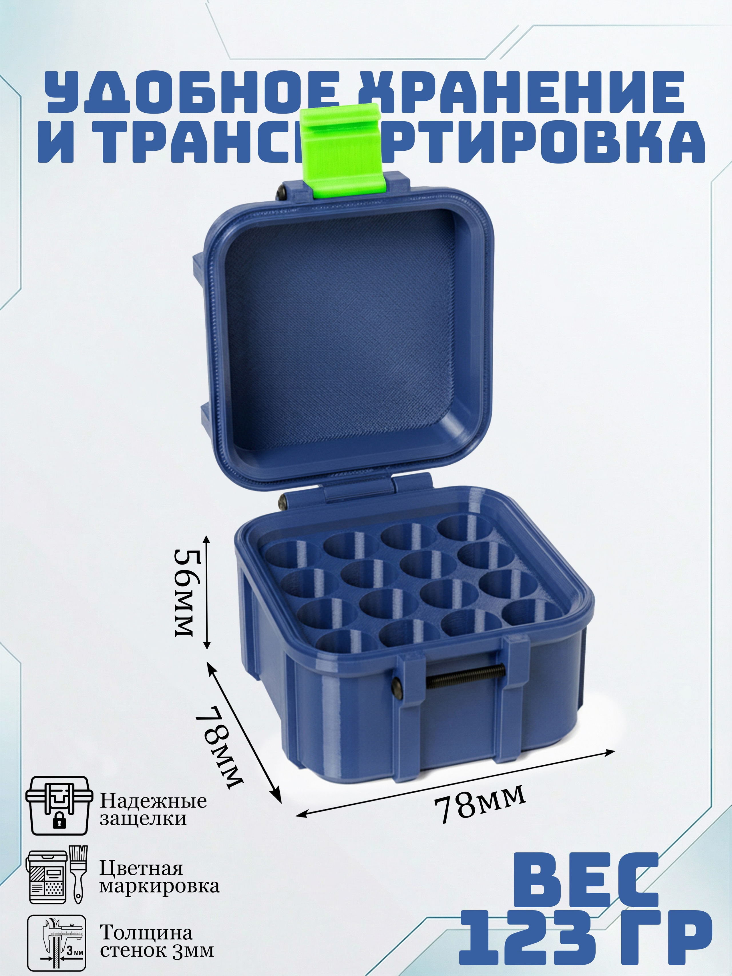 Кейсы. Макаров Сергей|Creamlebot Фотограф города Ростов-на-Дону