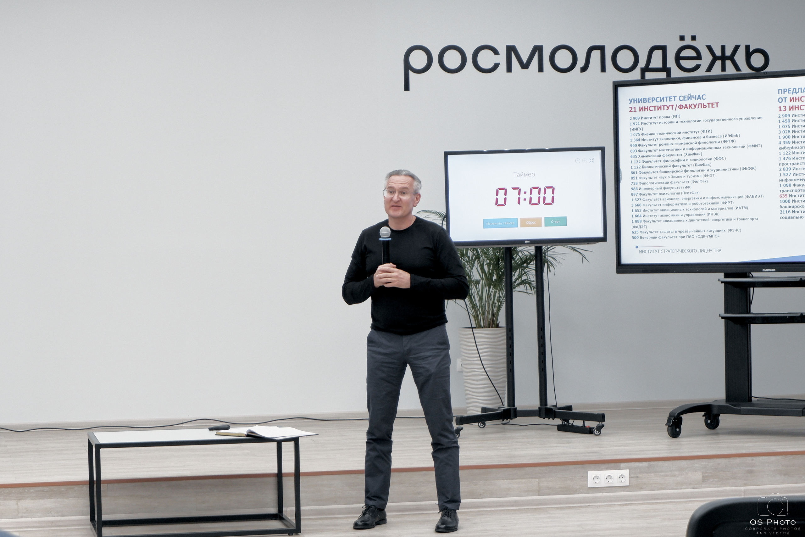 Сессия ИСЛ Уфа 28.03-1.04.23. OSPhoto