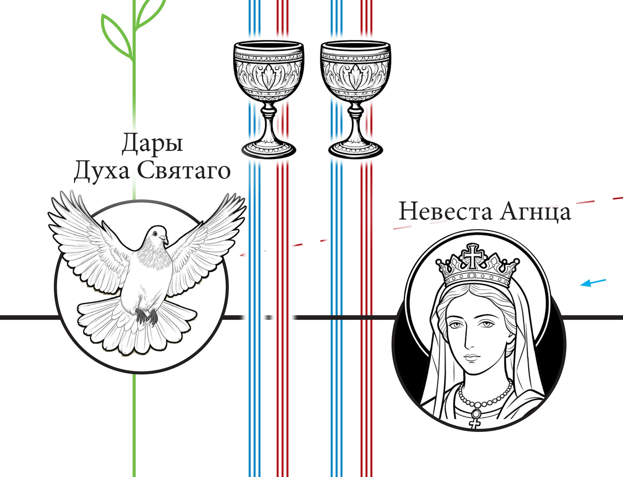 Выбираем Невесту. Собор Отрасли