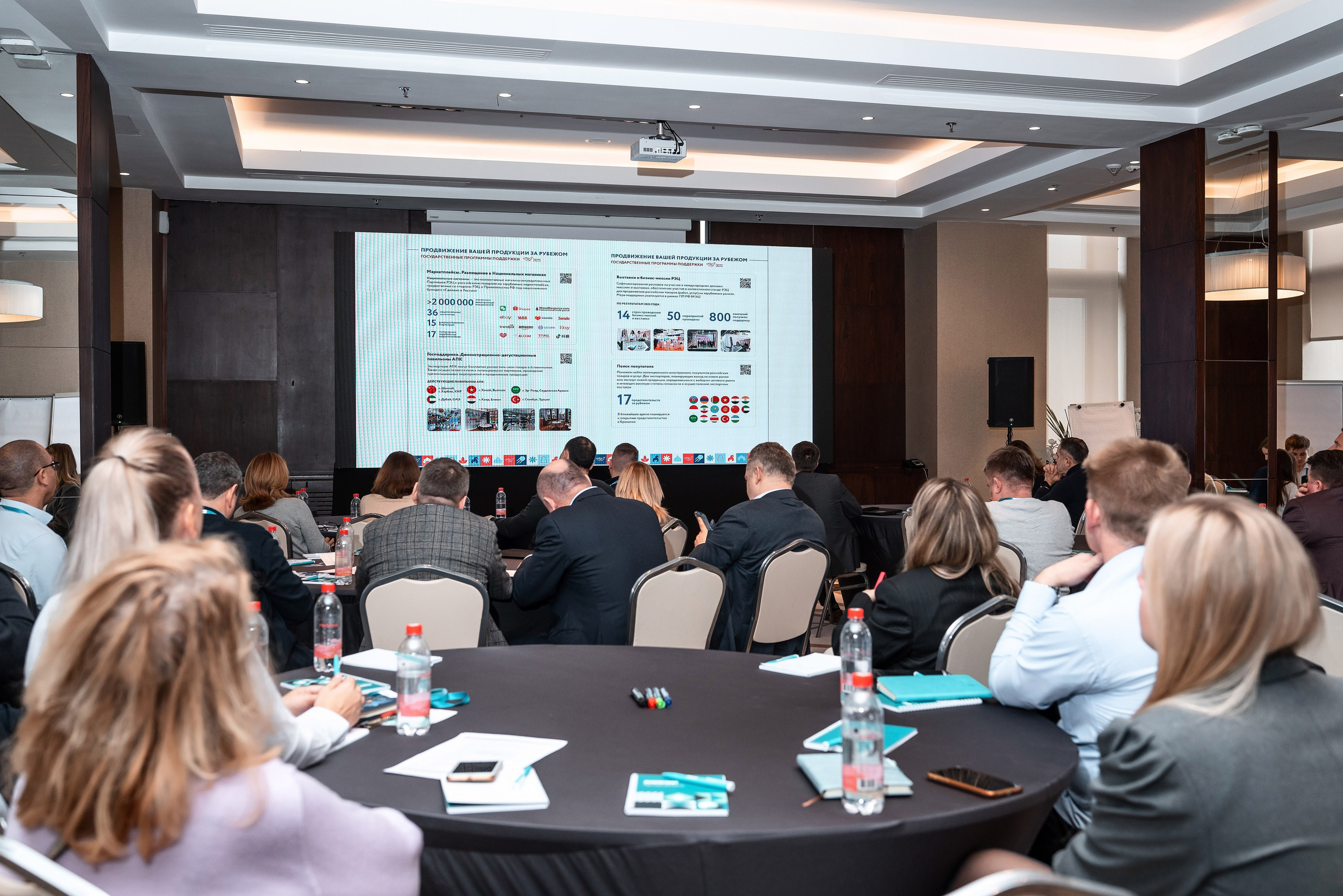 Фотоотчет Сибур. Фотограф Сочи