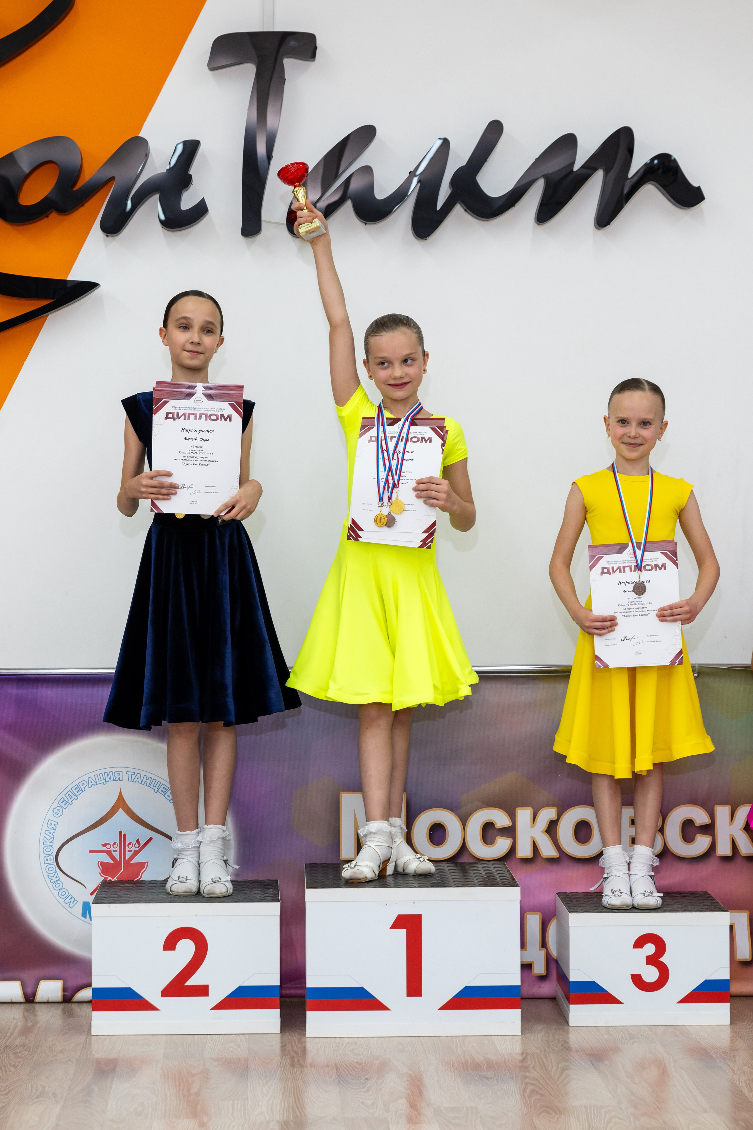 Турнир 26 ноября 2025. КонТакт — спортивные бальные танцы в Москве