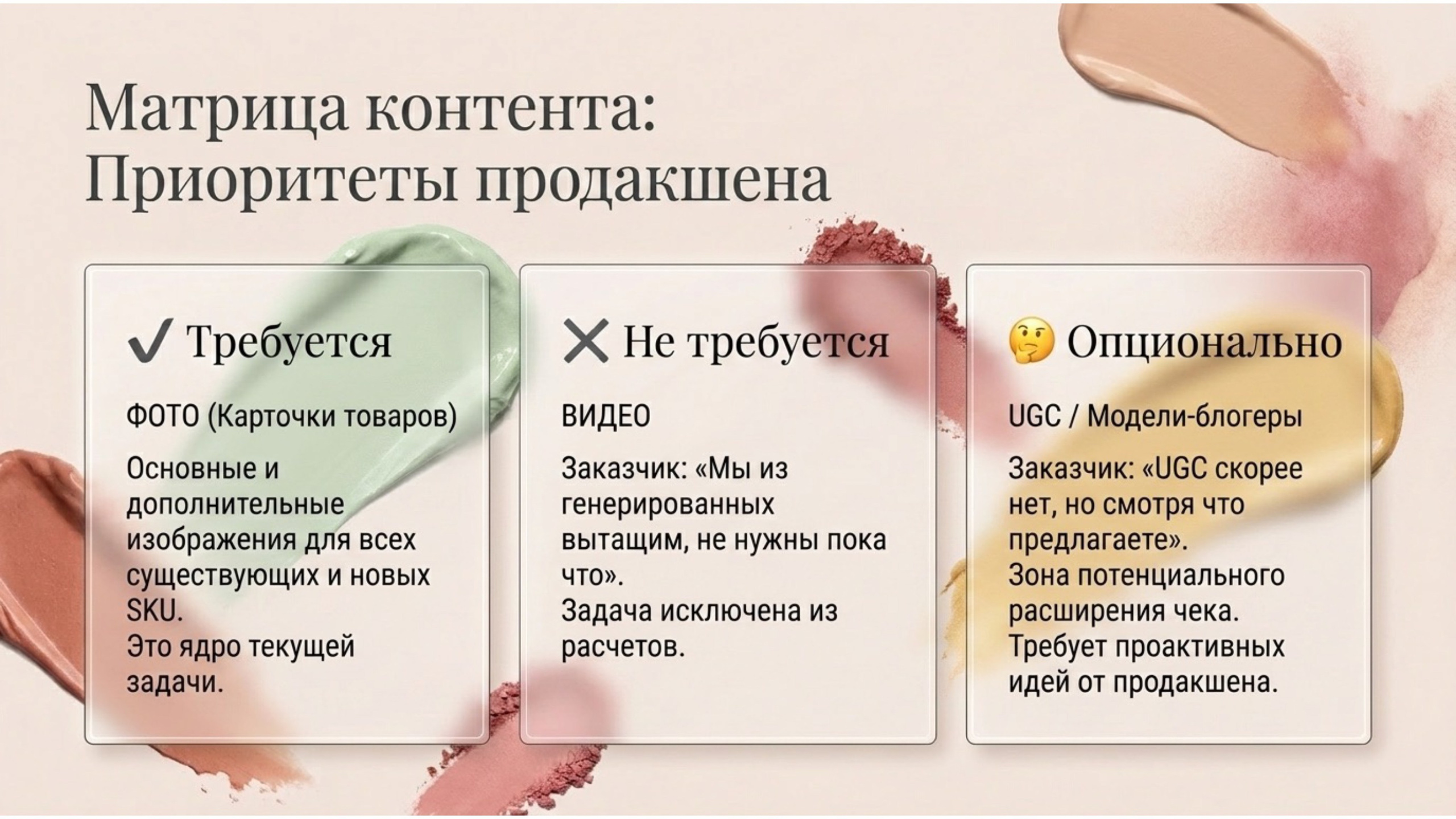 Аудит. Предметная съёмка для маркетплейсов — фото и видео | Sale Easy