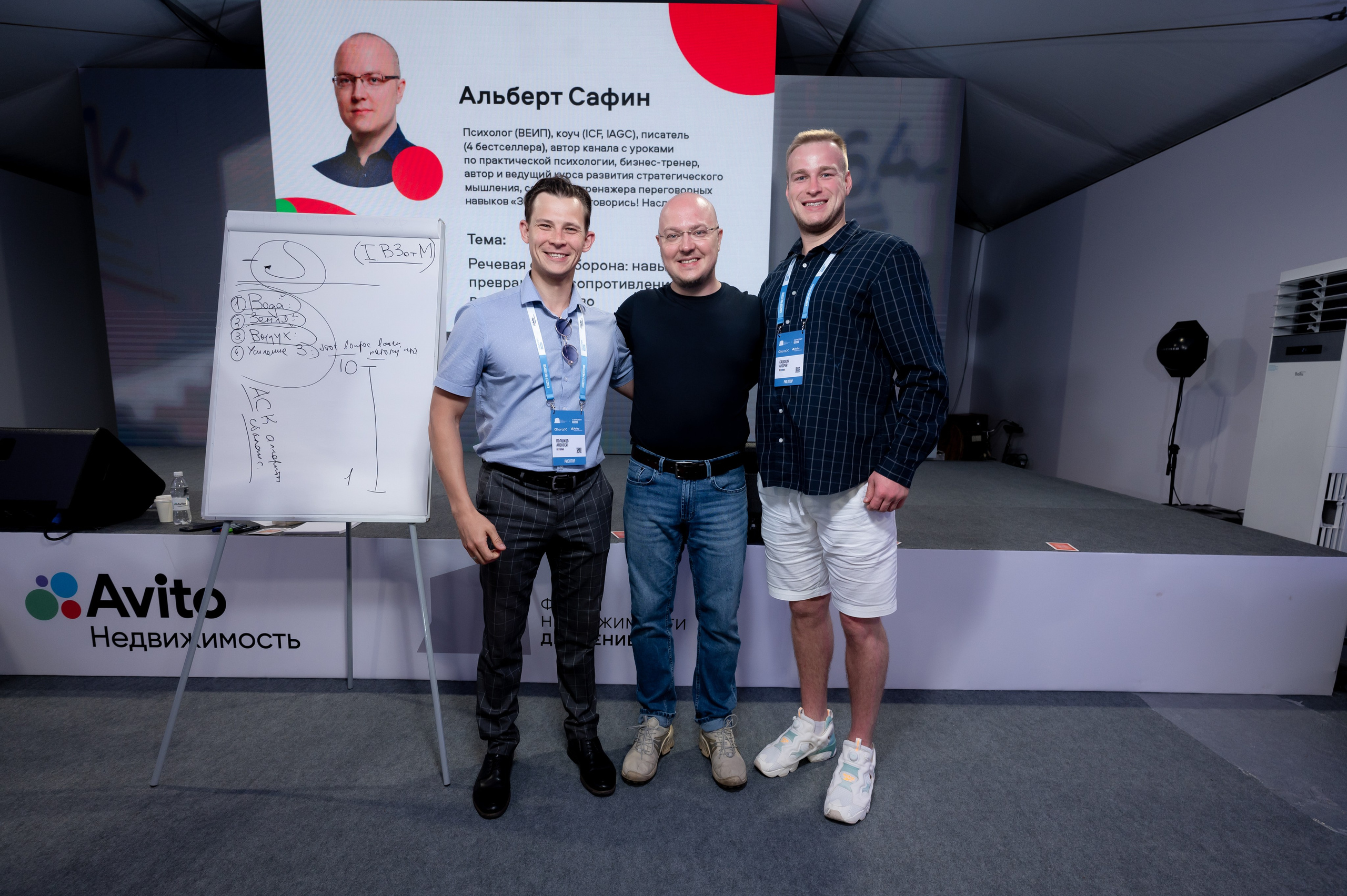 Форум Движение Авито недвижимость. Фотограф Илья Бызов, Свадебный и репортажный фотограф Сочи