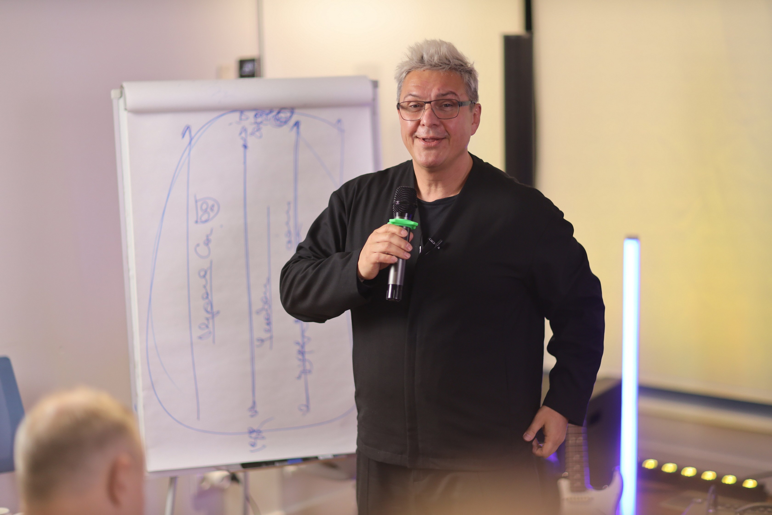 МастерМайнд 1.2. Съемка в студии под ваш запрос, студийные съемки, фотографии архитектурных объектов — Александр Евстигнеев — фотограф Москва