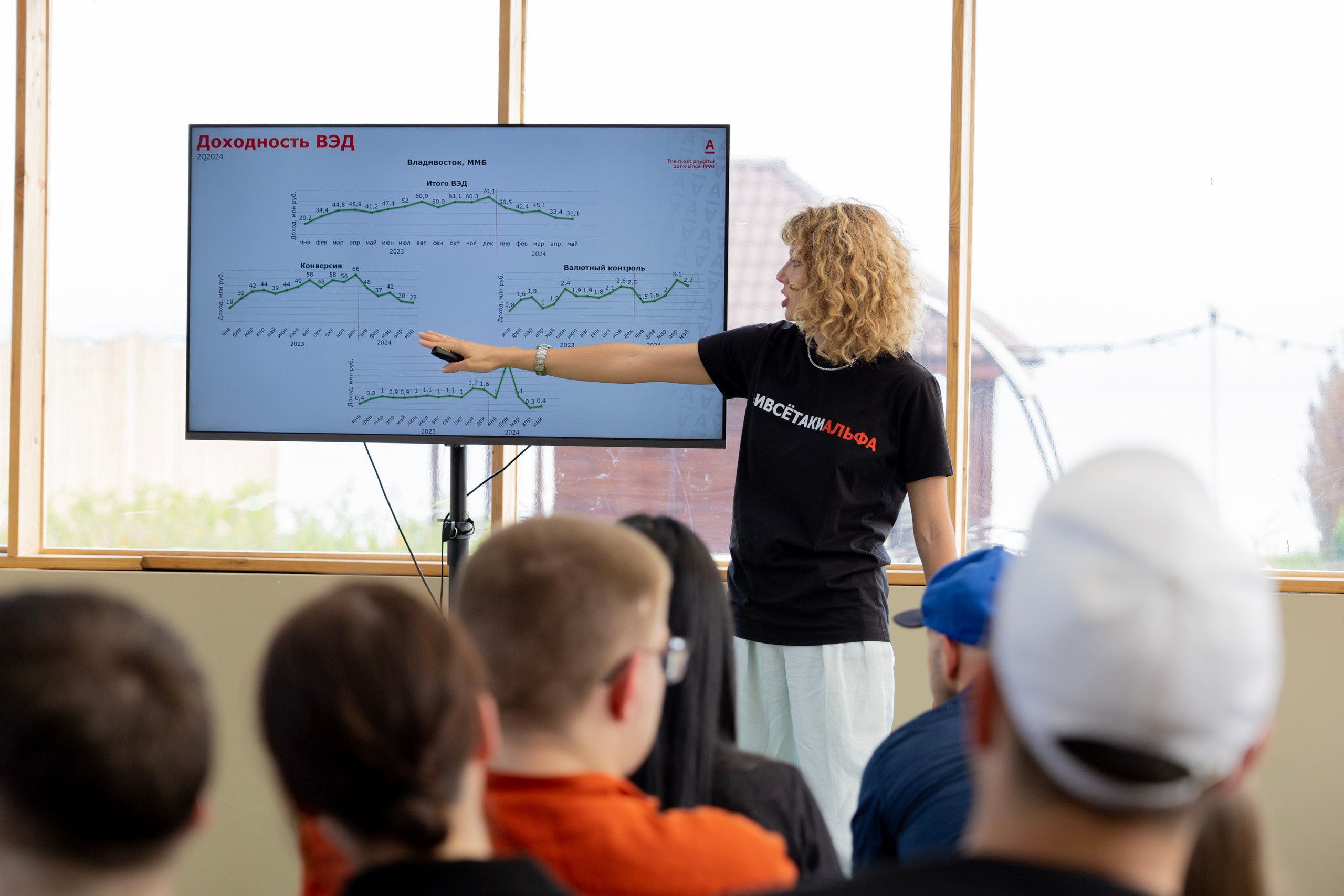 Корпоратив Альфа-Банк. Репортажный и портретный фотограф в Владивостоке