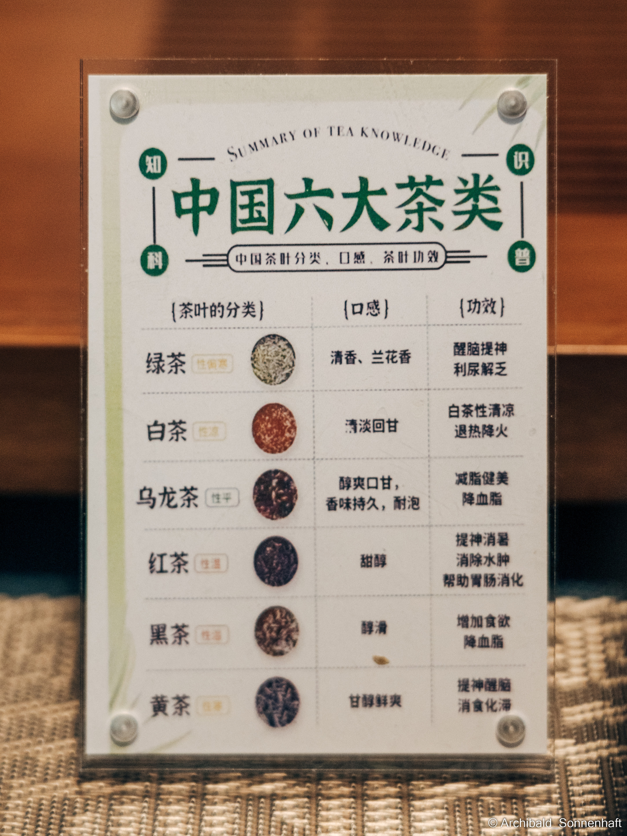 Chinese tea ceremony in Tianjin. Photographer in Guangzhou, China. Archibald Sonnenhaft