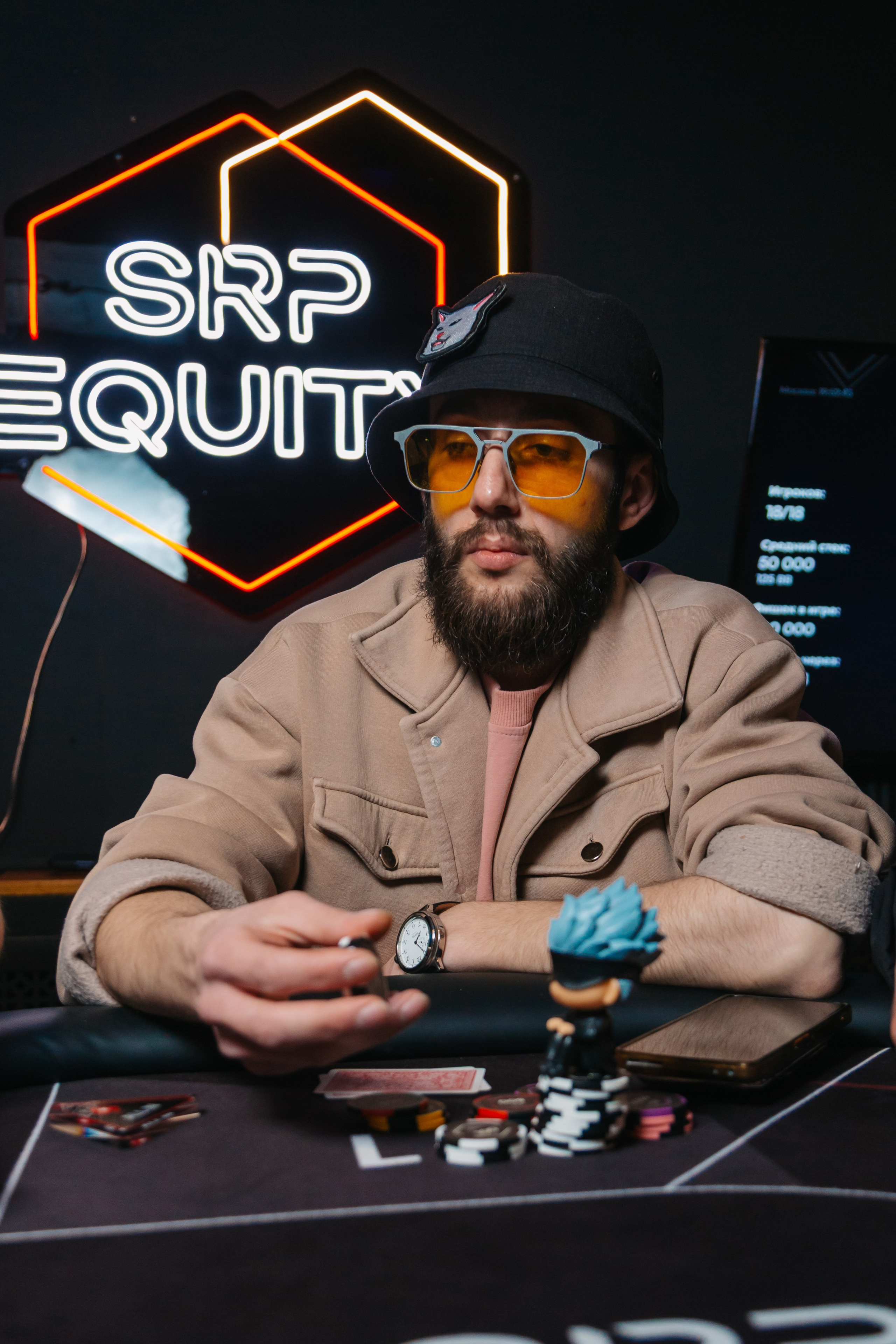 SRP EQUITY. Kubynin.V Production