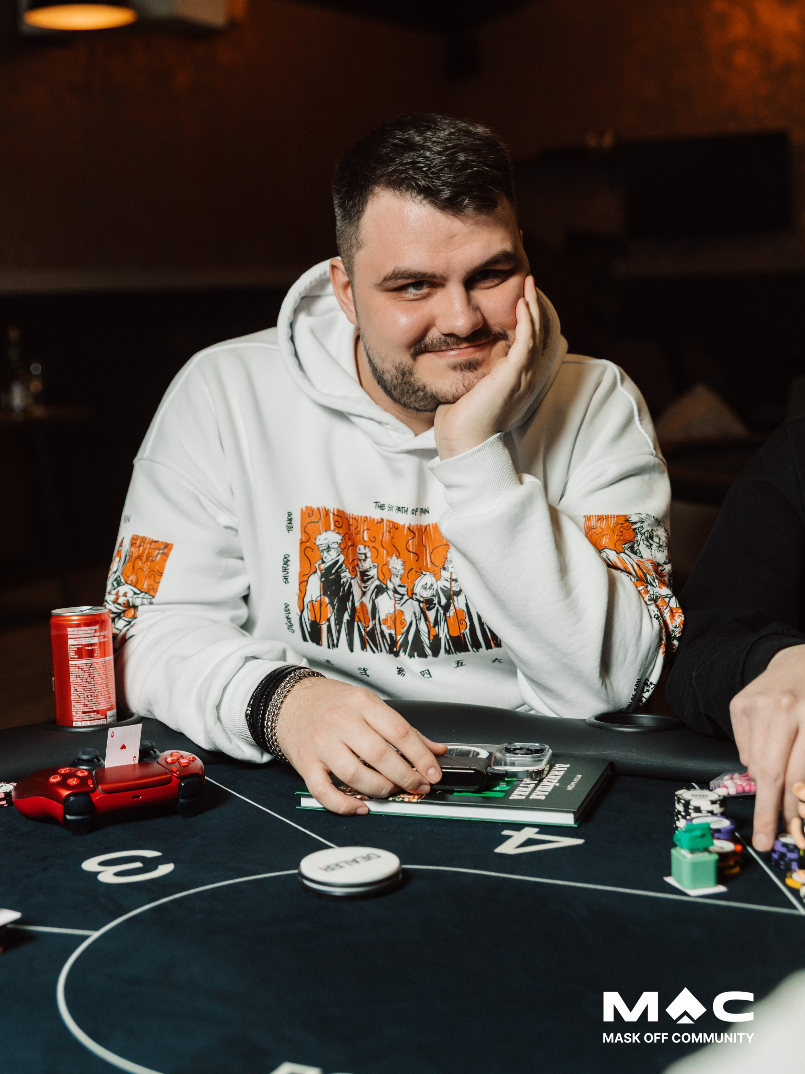 MASK-OFF. Kubynin.V Production