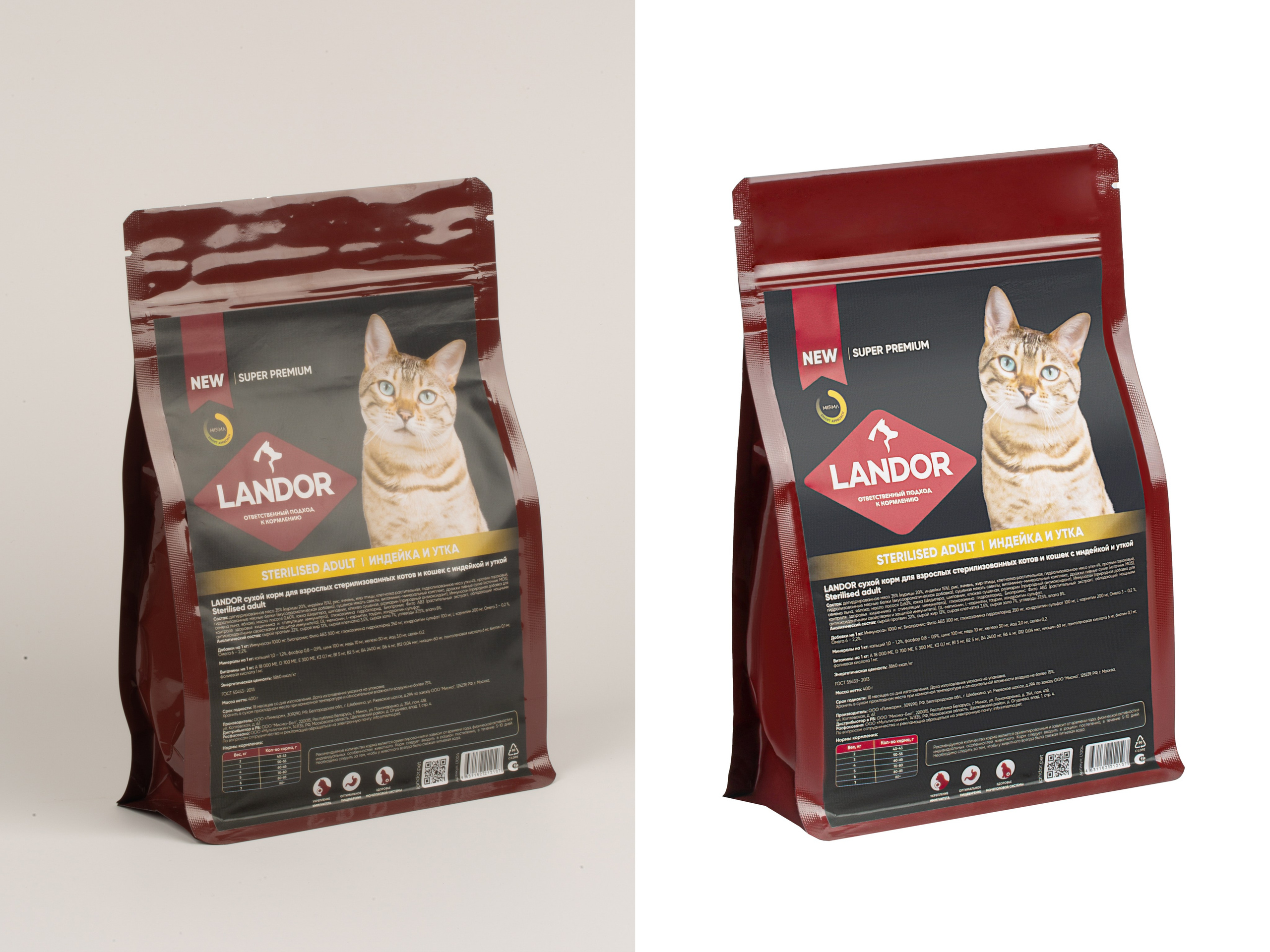 Ретушь фотографий товаров для животных | Студия SVITHART