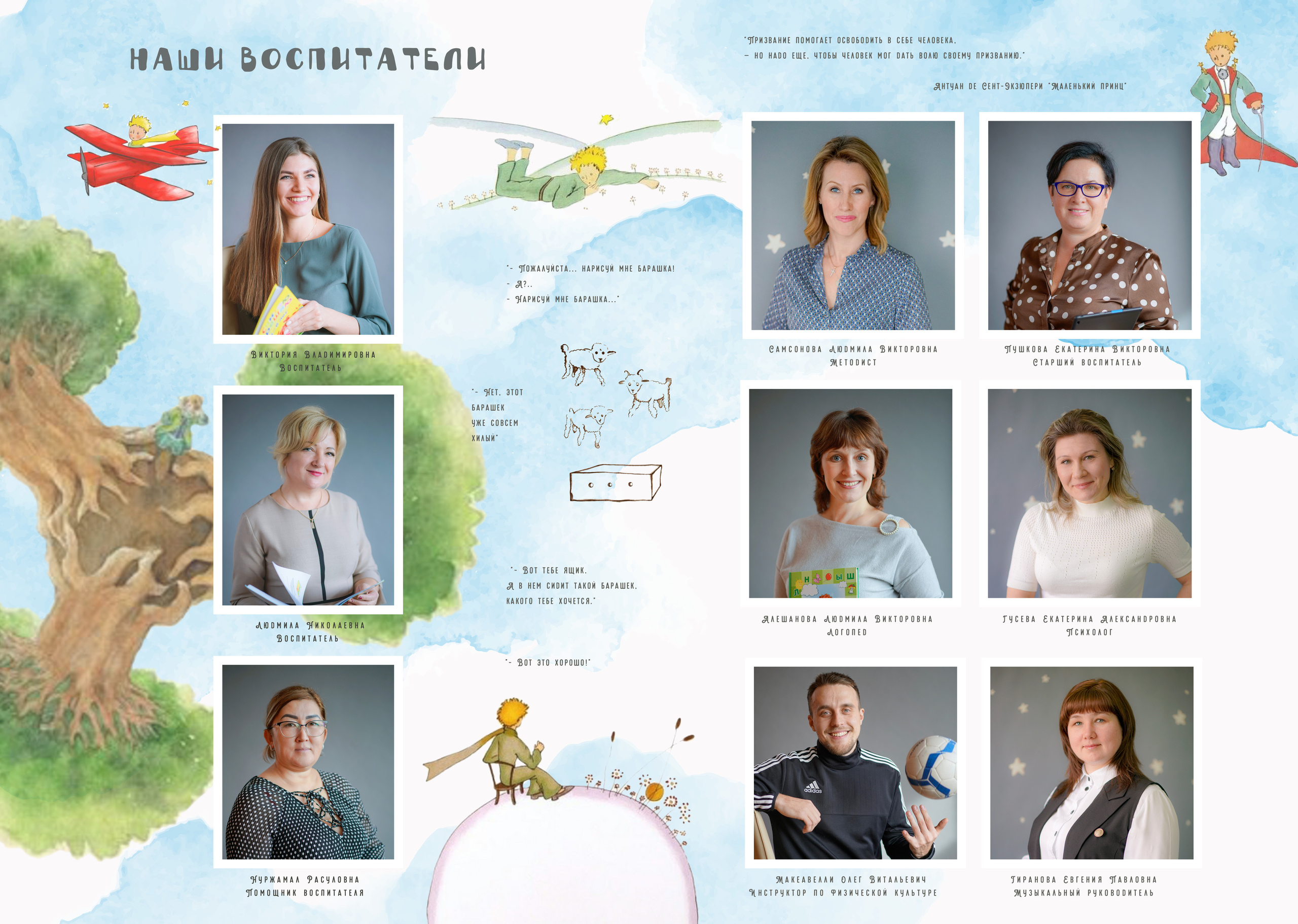 Общие развороты «Мечтатели» дизайн «Маленький Принц». Анна Белашова ВЫПУСКНЫЕ АЛЬБОМЫ, фото и видеосъёмка