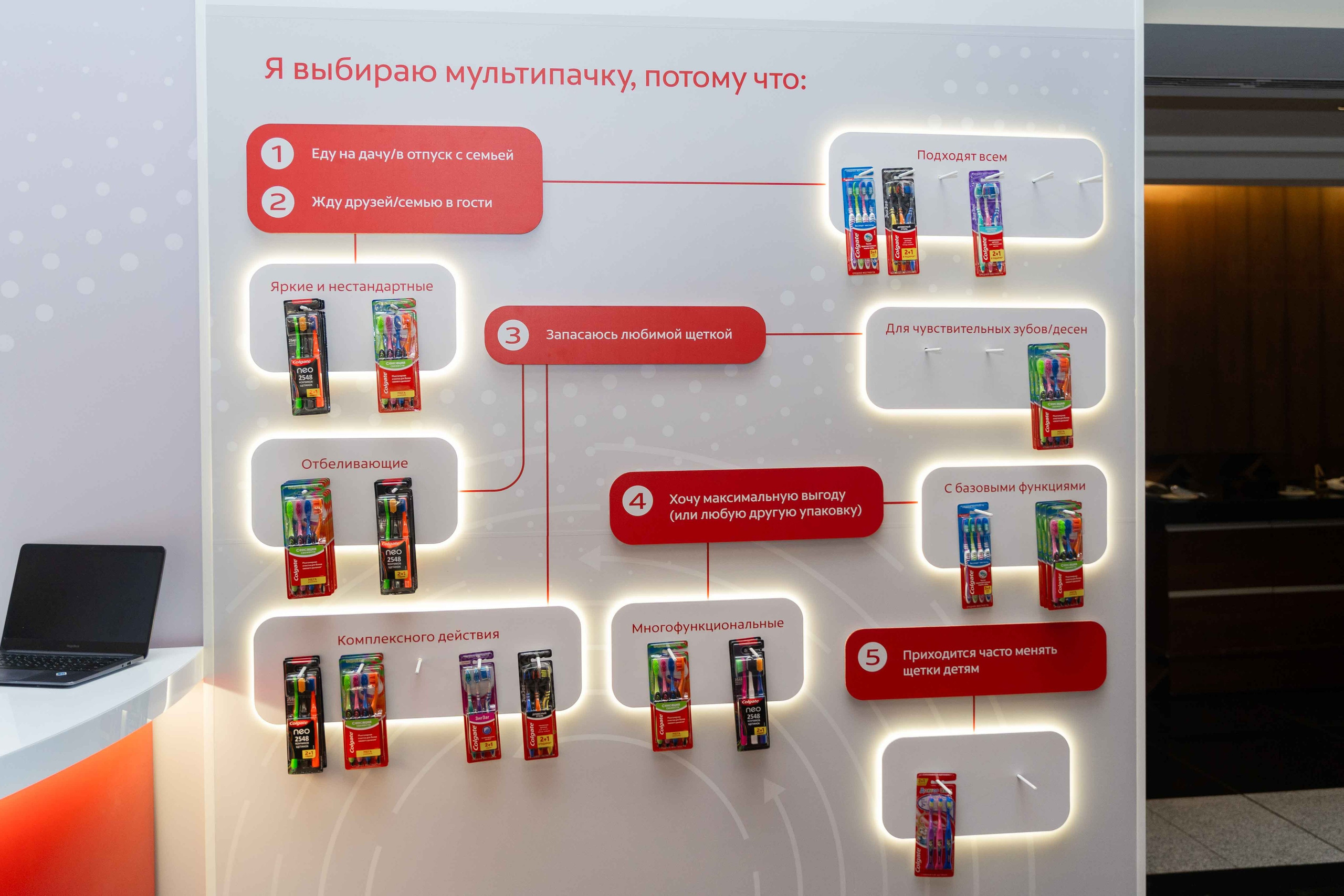 Colgate | корпоратив в Санкт-Петербурге. Фотограф и видеограф в Москве и Абу Даби Мария Кулагина