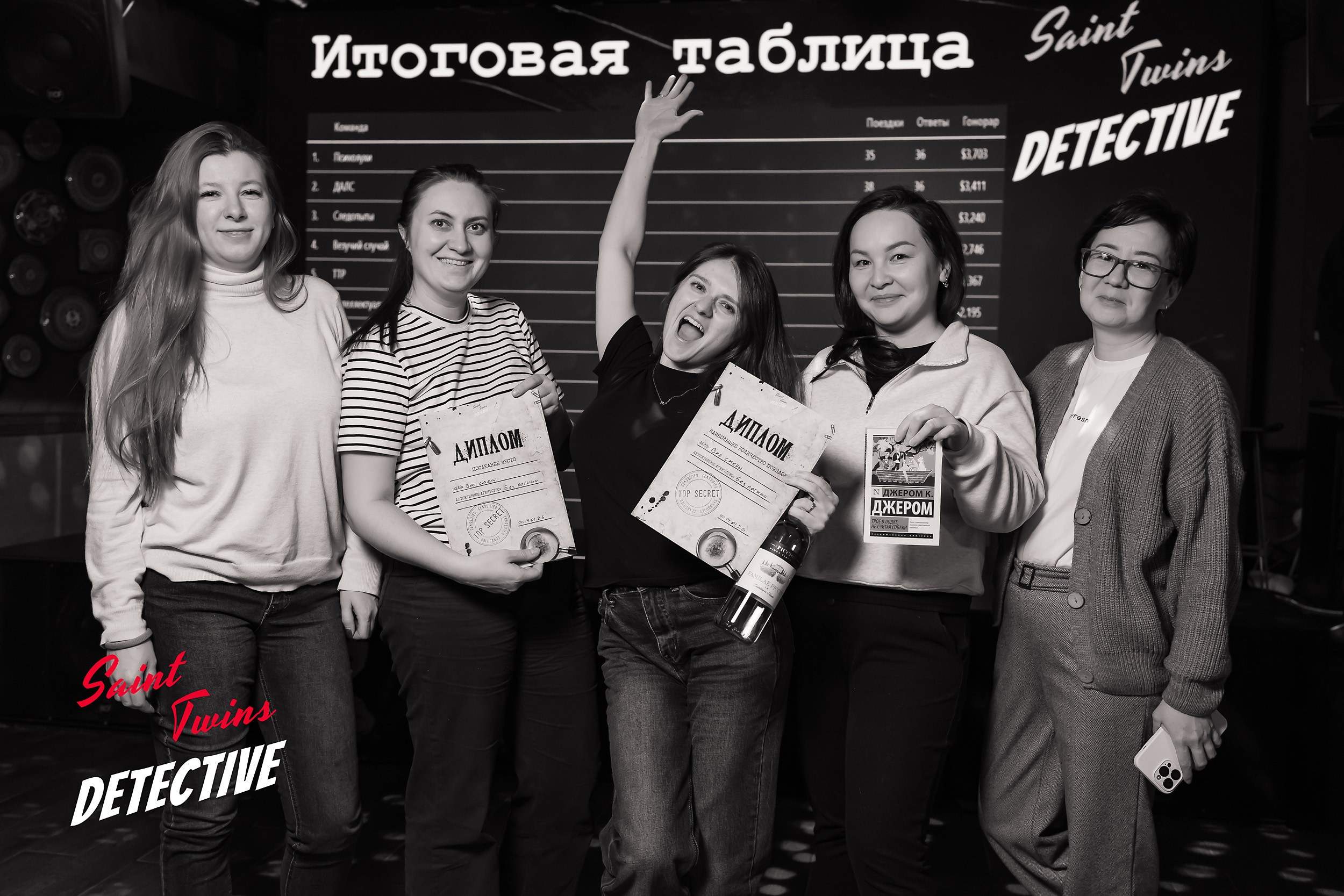 Saint Twins Detective. Кипятком Павлодар