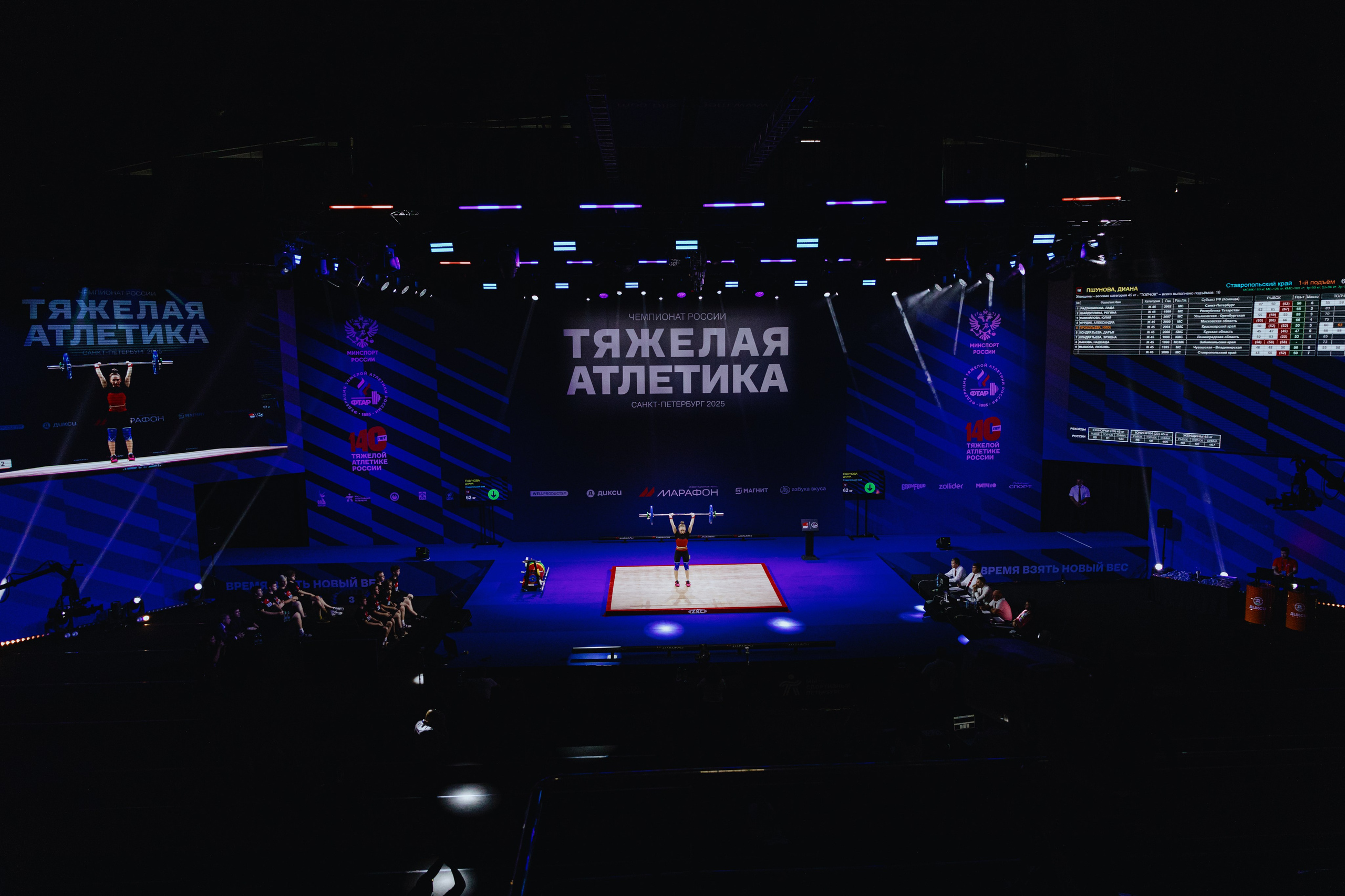 Чемпионат России по тяжелой атлетике 2025. Фотограф в Москве и Санкт-Петербурге Дарина