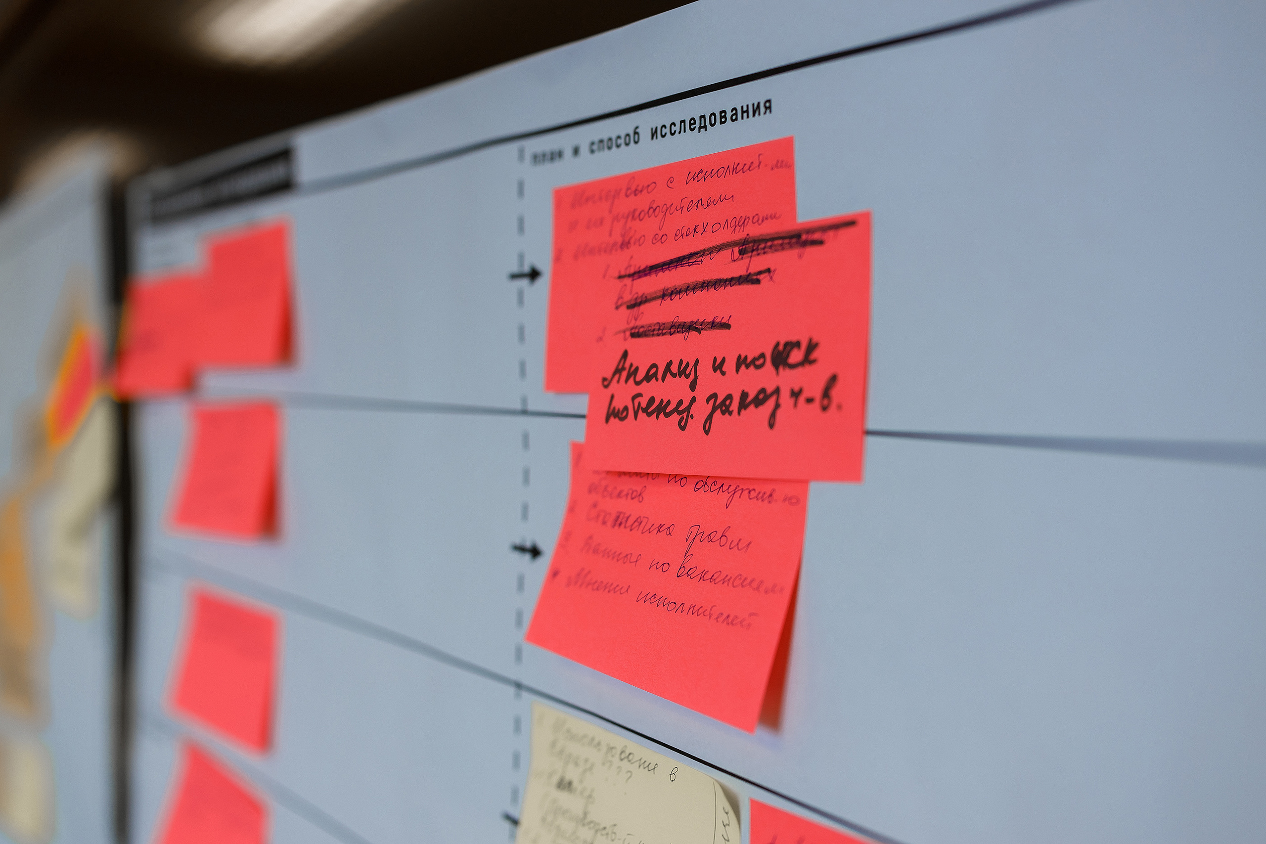 НЛЕ 2021. Стратегии в новых бизнес-реалиях. Репортажный фотограф Семён Борисов | Москва