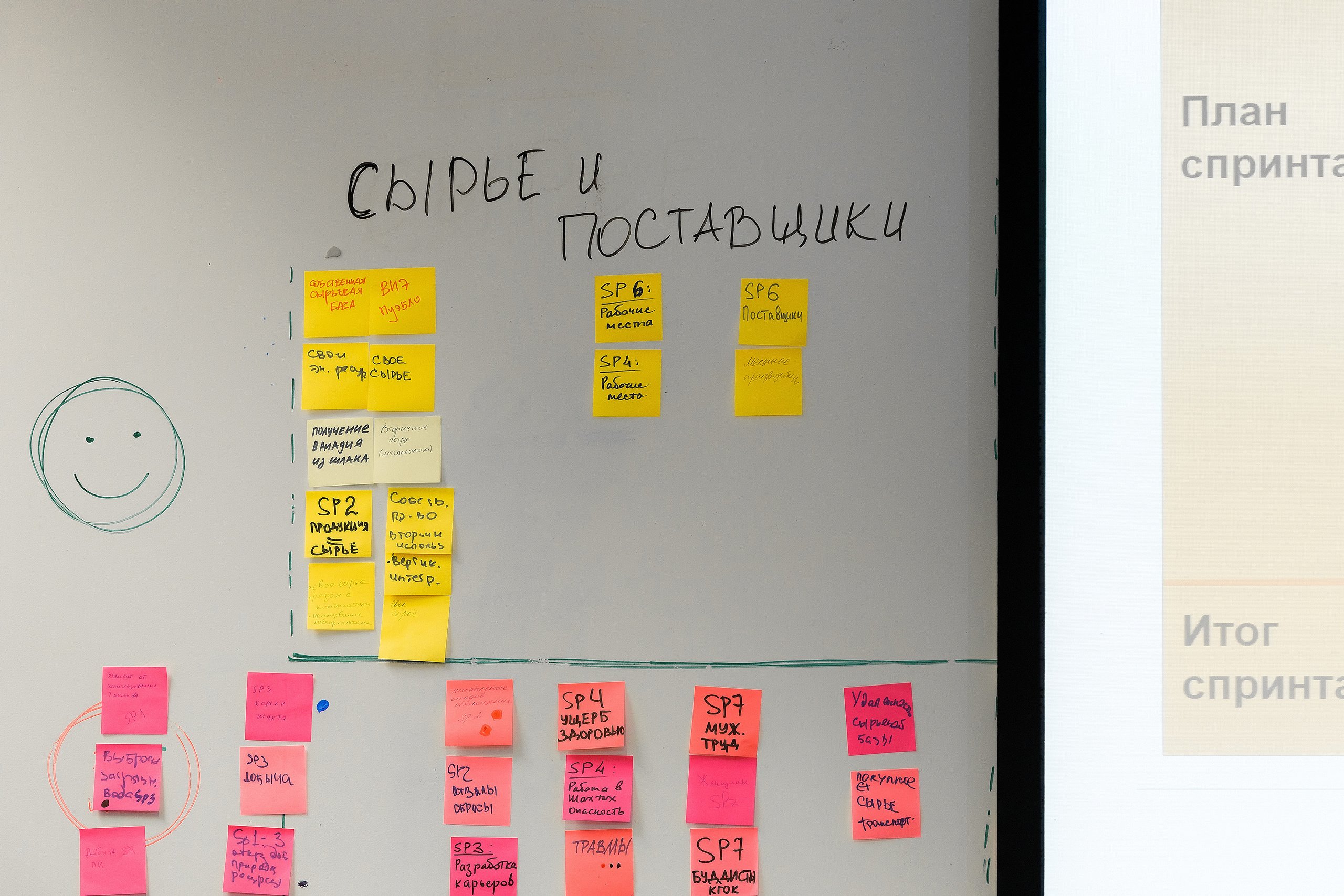 НЛЕ 2021. Стратегии в новых бизнес-реалиях. Репортажный фотограф Семён Борисов | Москва