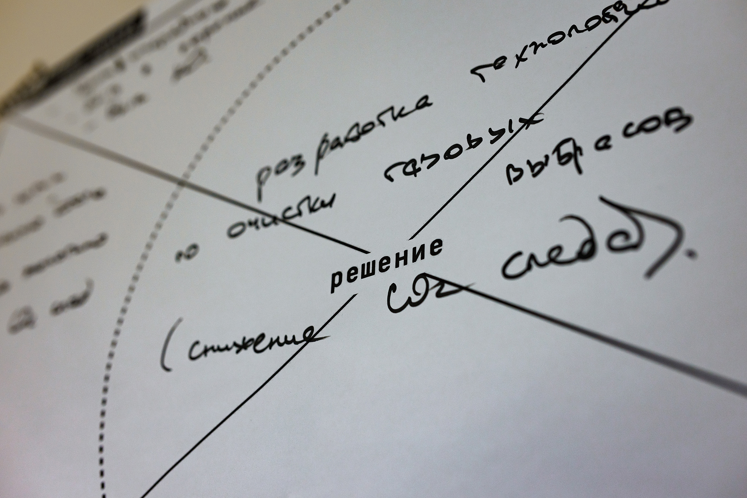 НЛЕ 2021. Стратегии в новых бизнес-реалиях. Репортажный фотограф Семён Борисов | Москва