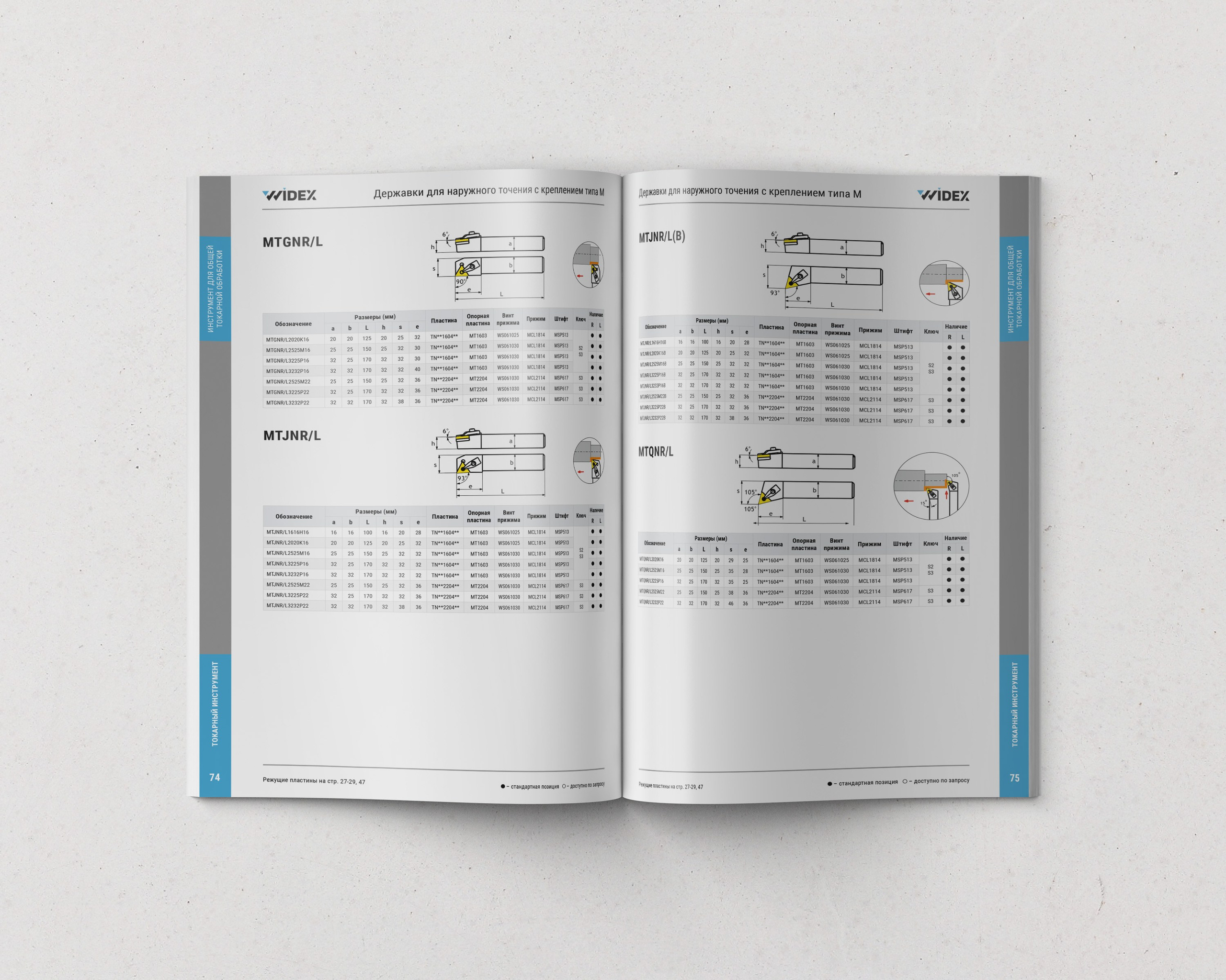 пример верстки внутреннего блока каталога продукции для дистрибьютора металлорежущего инструмента