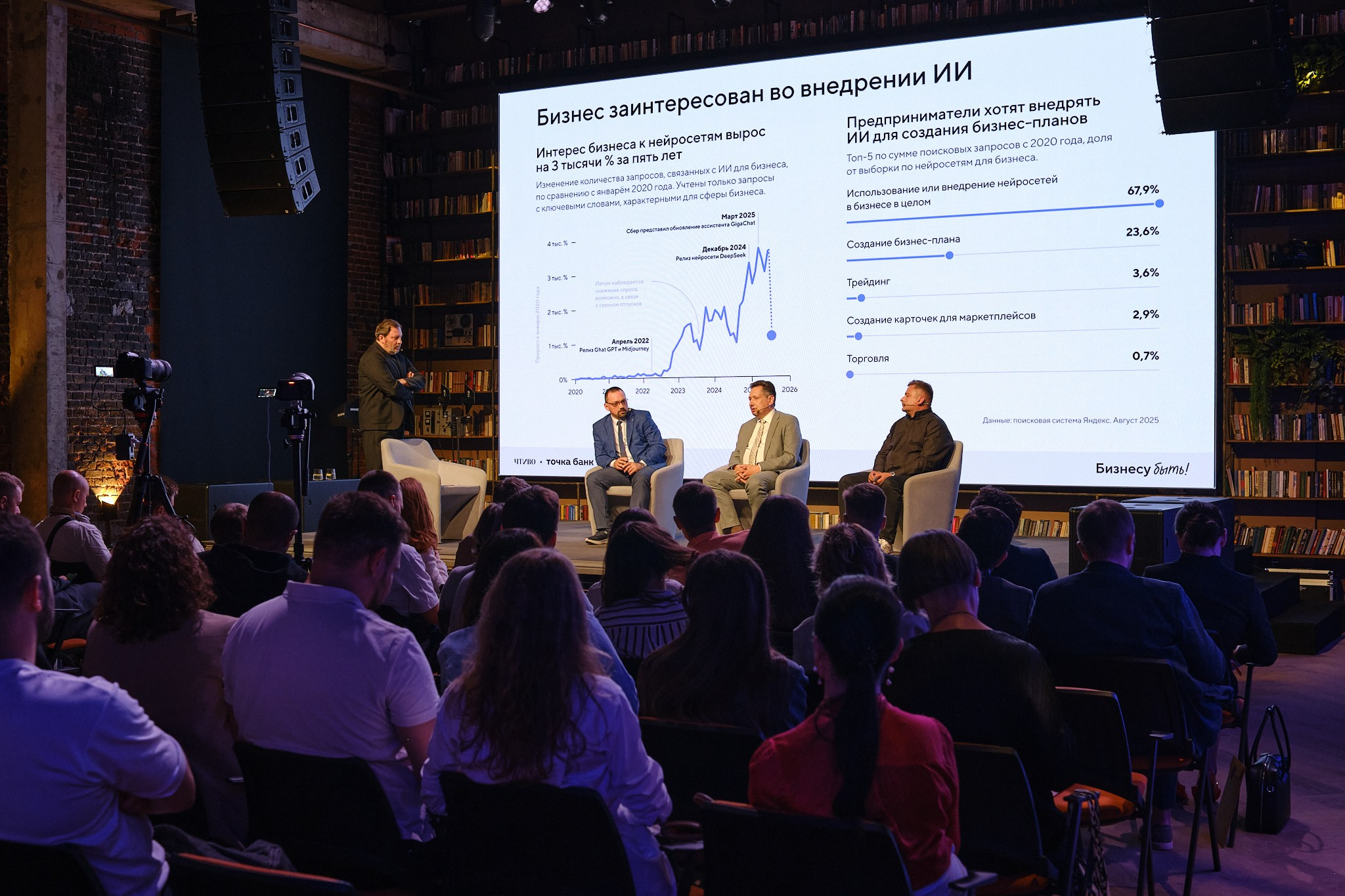 ЧТИВО х Точка Банк «ЭКОНОМИКА ВРЕМЕНИ» (©ЧТИВО). Профессиональный фотограф в Москве Павел Жданов