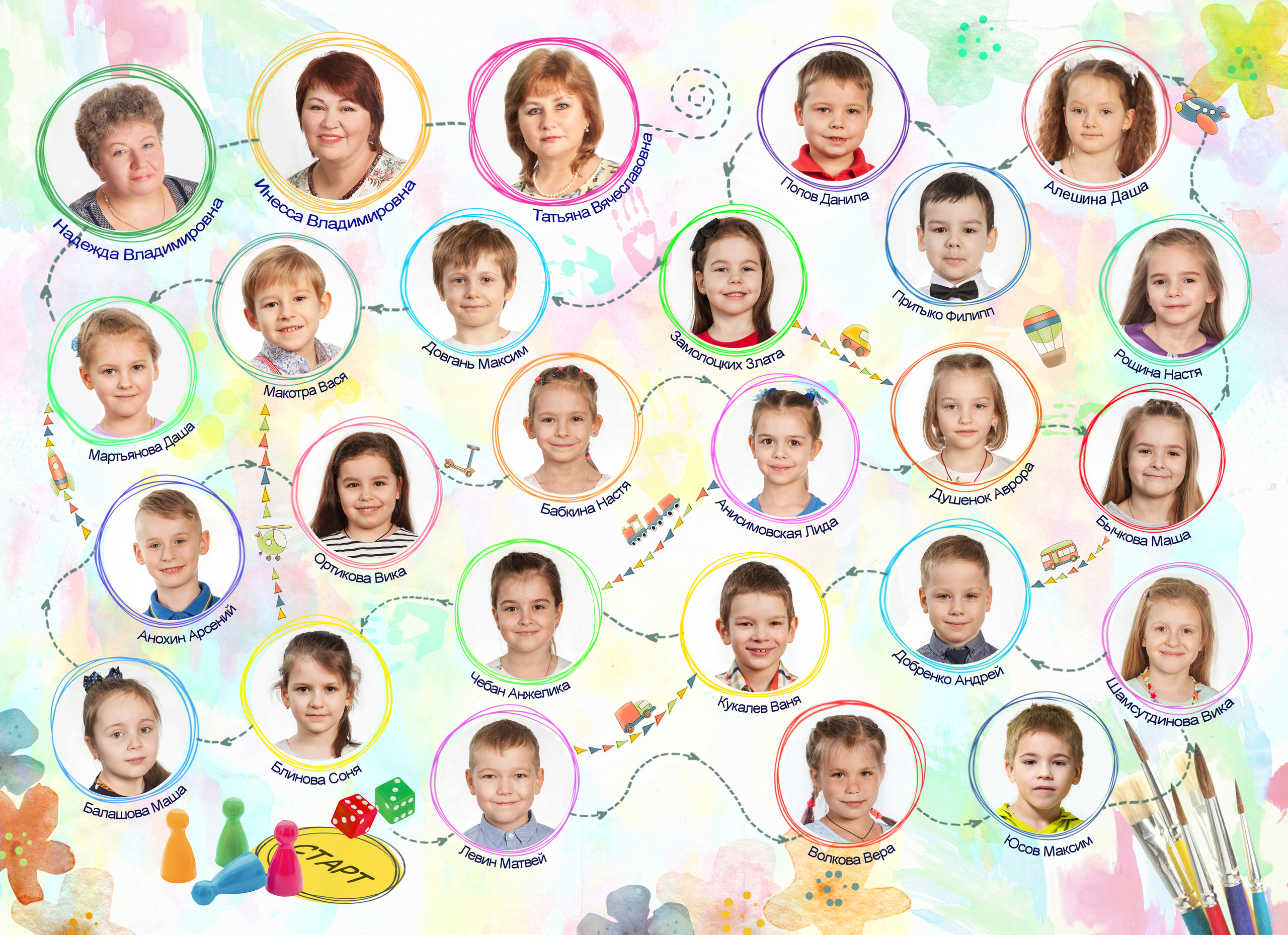 Выпускные альбомы. Фотограф в Москве Татьяна Макотра