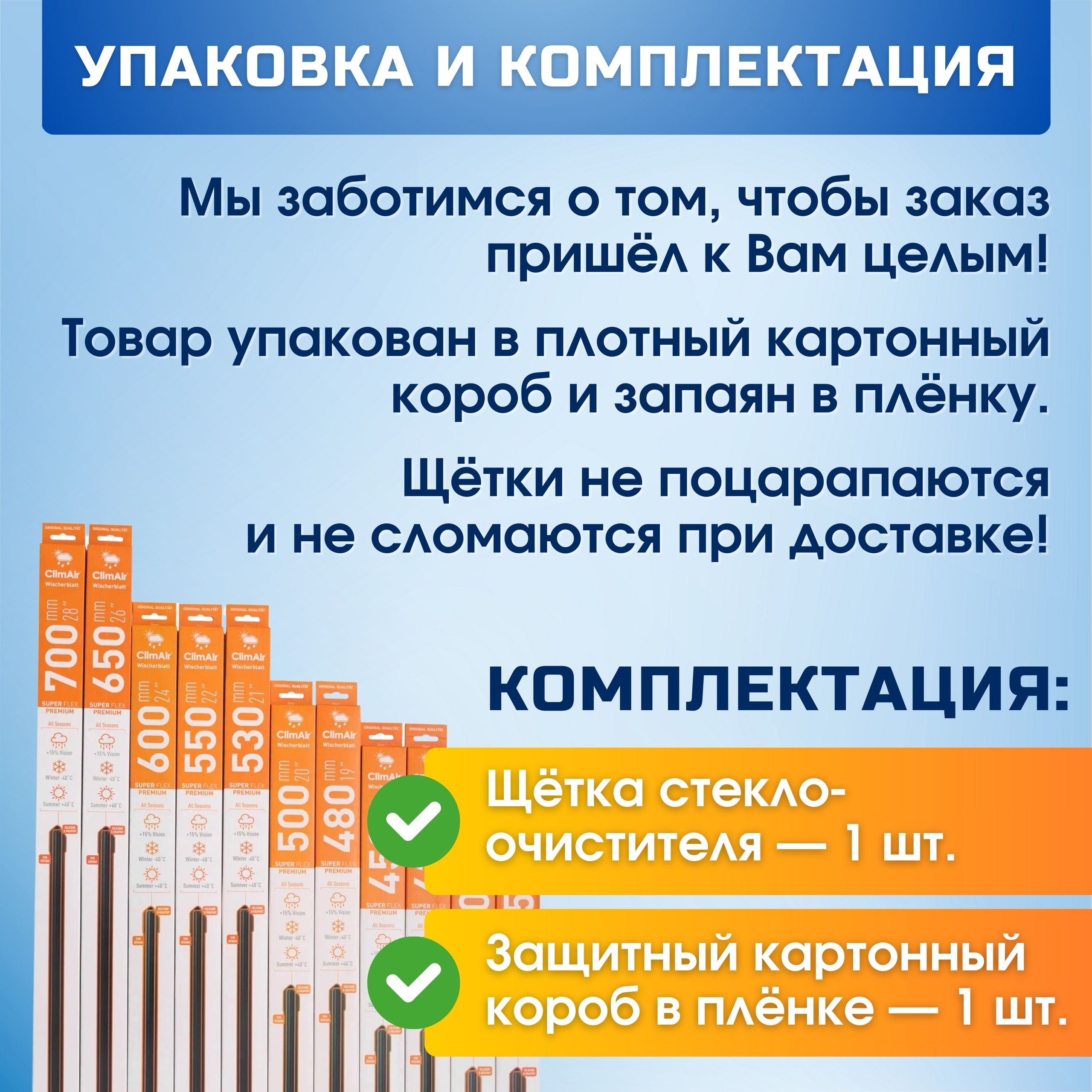 Инфографика для маркетплейсов: щётка стеклоочистителя авто. Маркетолог в Москве, специалист по коммуникациям и рекламе Аня Смоляга