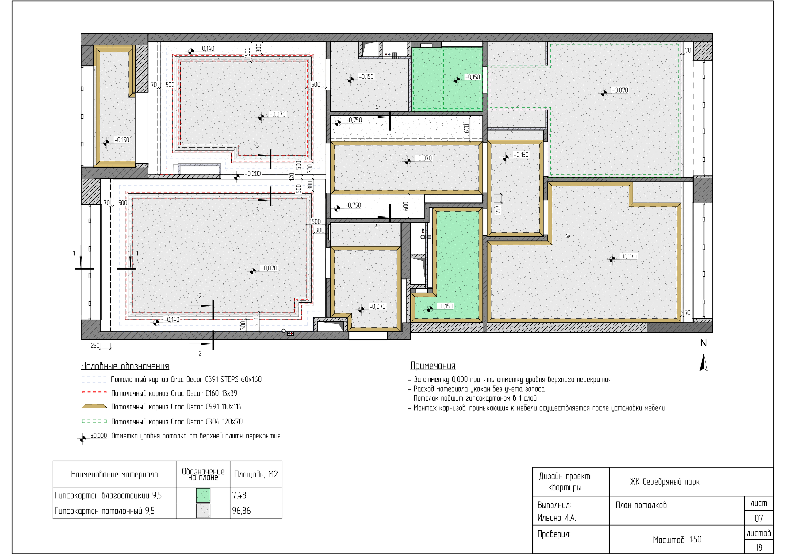 Рабочая документация