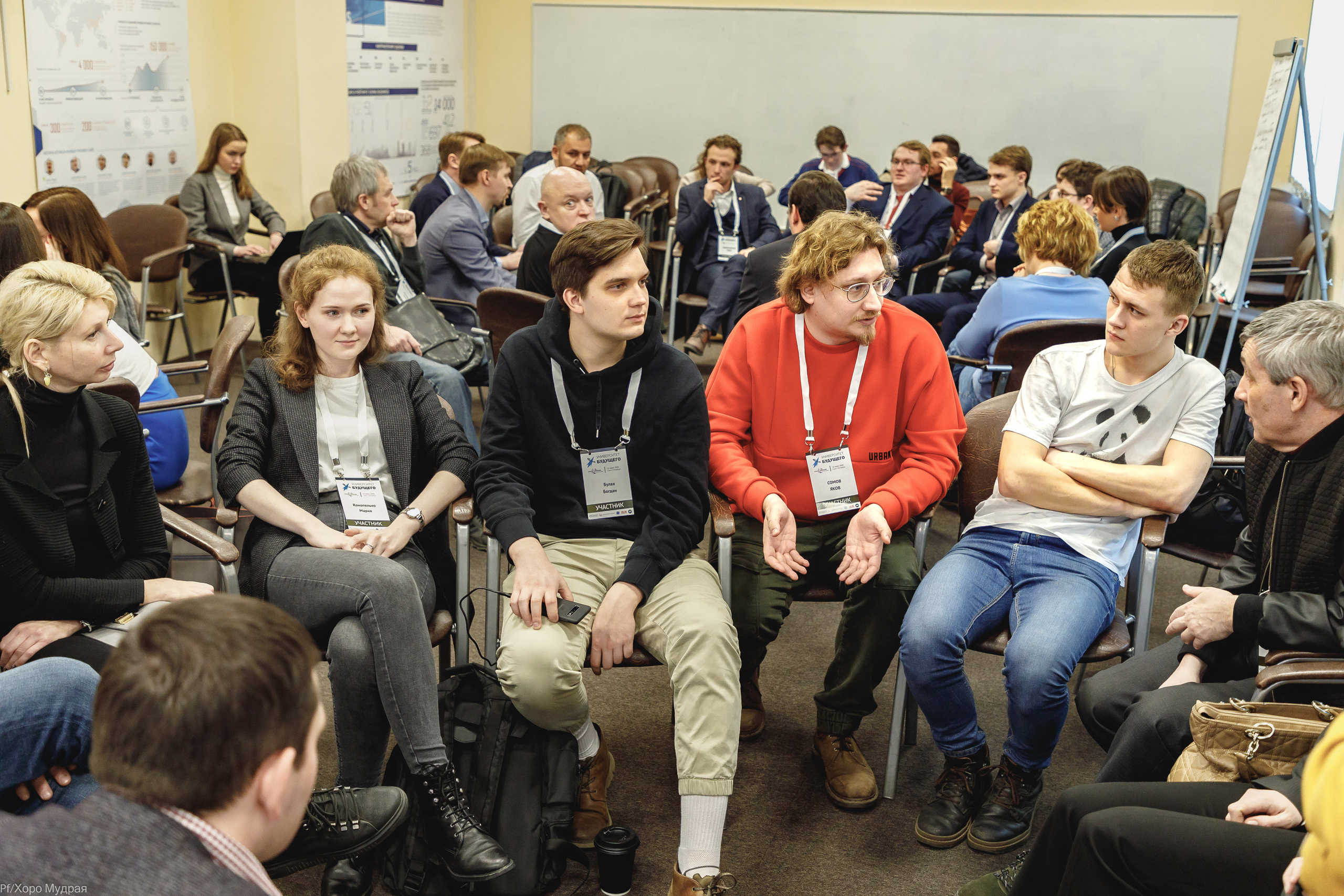 Образовательный форум «Университет будущего» 12 марта 2020. Семейный фотограф в Санкт-Петербурге, Портретист, Алиса Фотограф