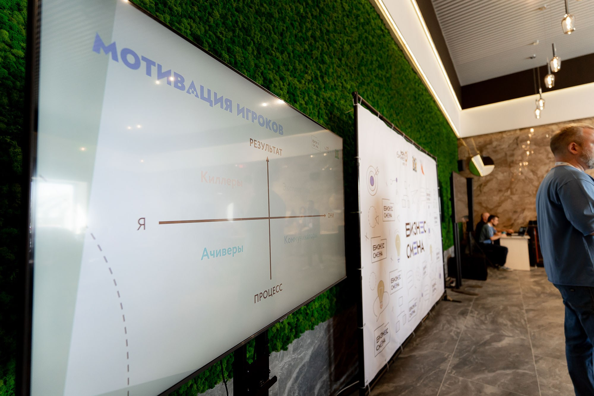 Бизнес смена. Ханты-Мансийск. Сергей Кошкин. Репортажная и ивент-фотография в Сургуте