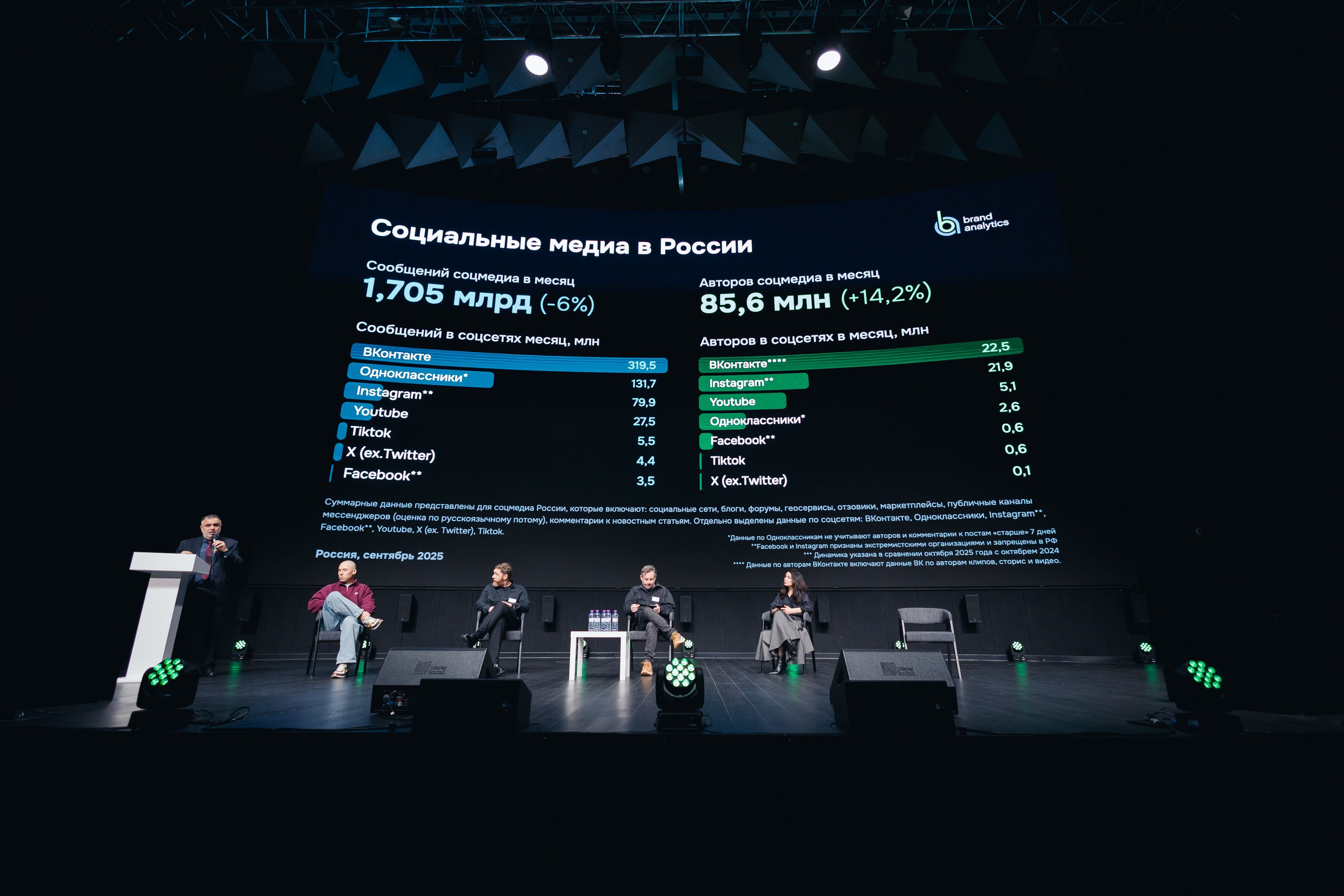 BAConf. Parezhevphoto.ru